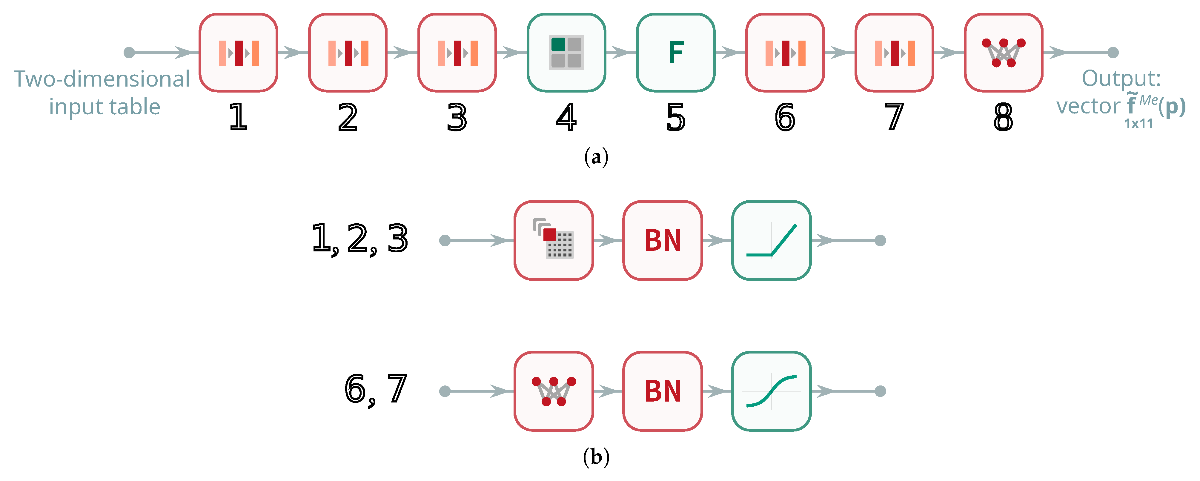 Applsci 15 10783 g007