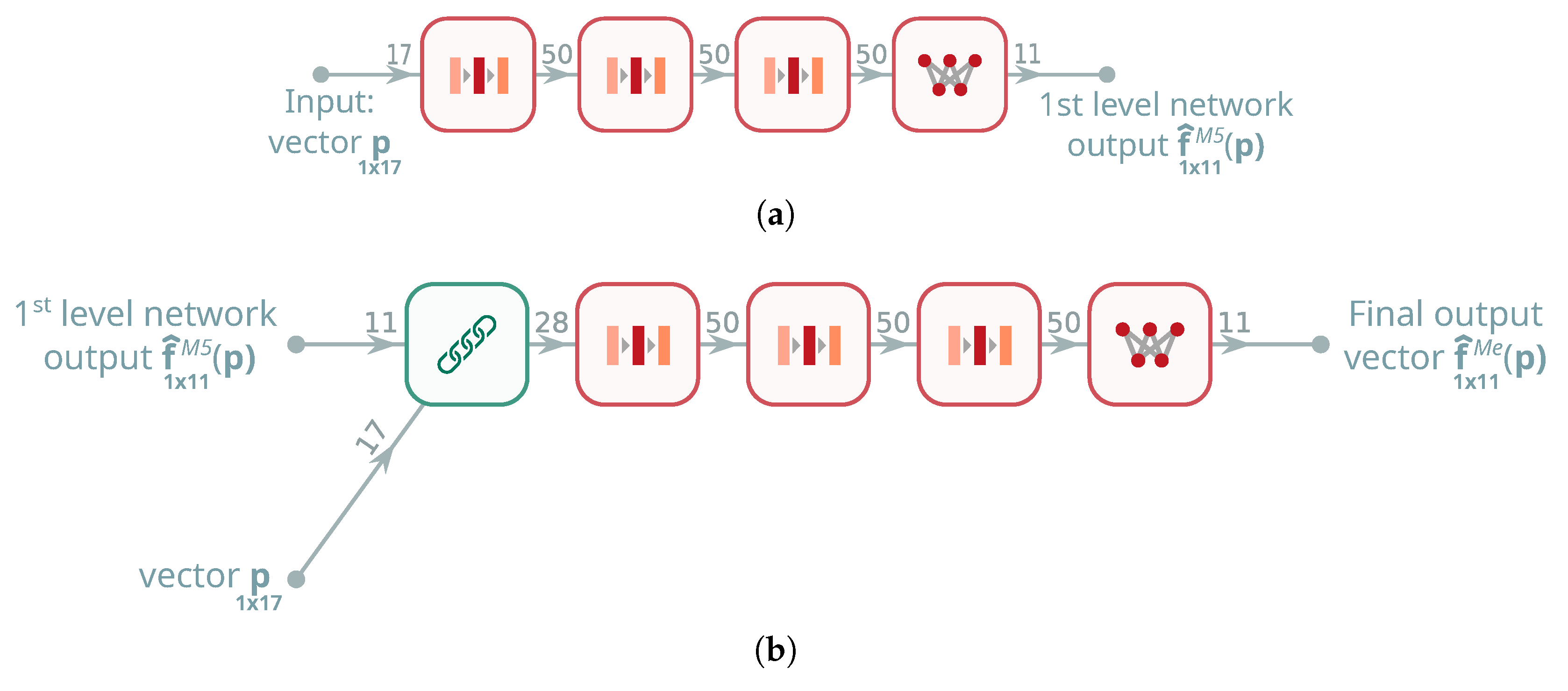 Applsci 15 10783 g008