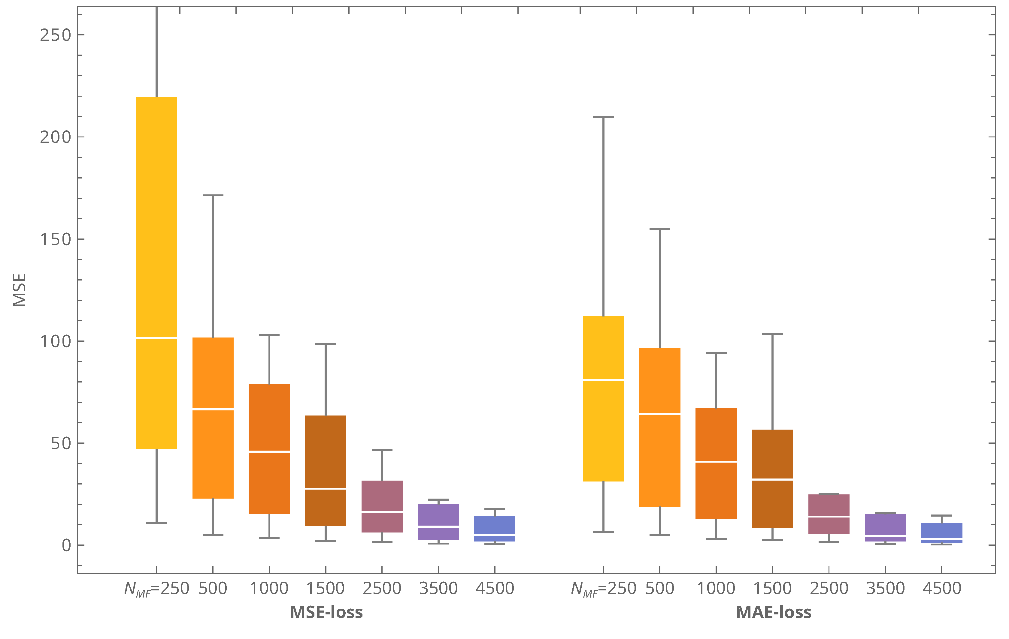 Applsci 15 10783 g009