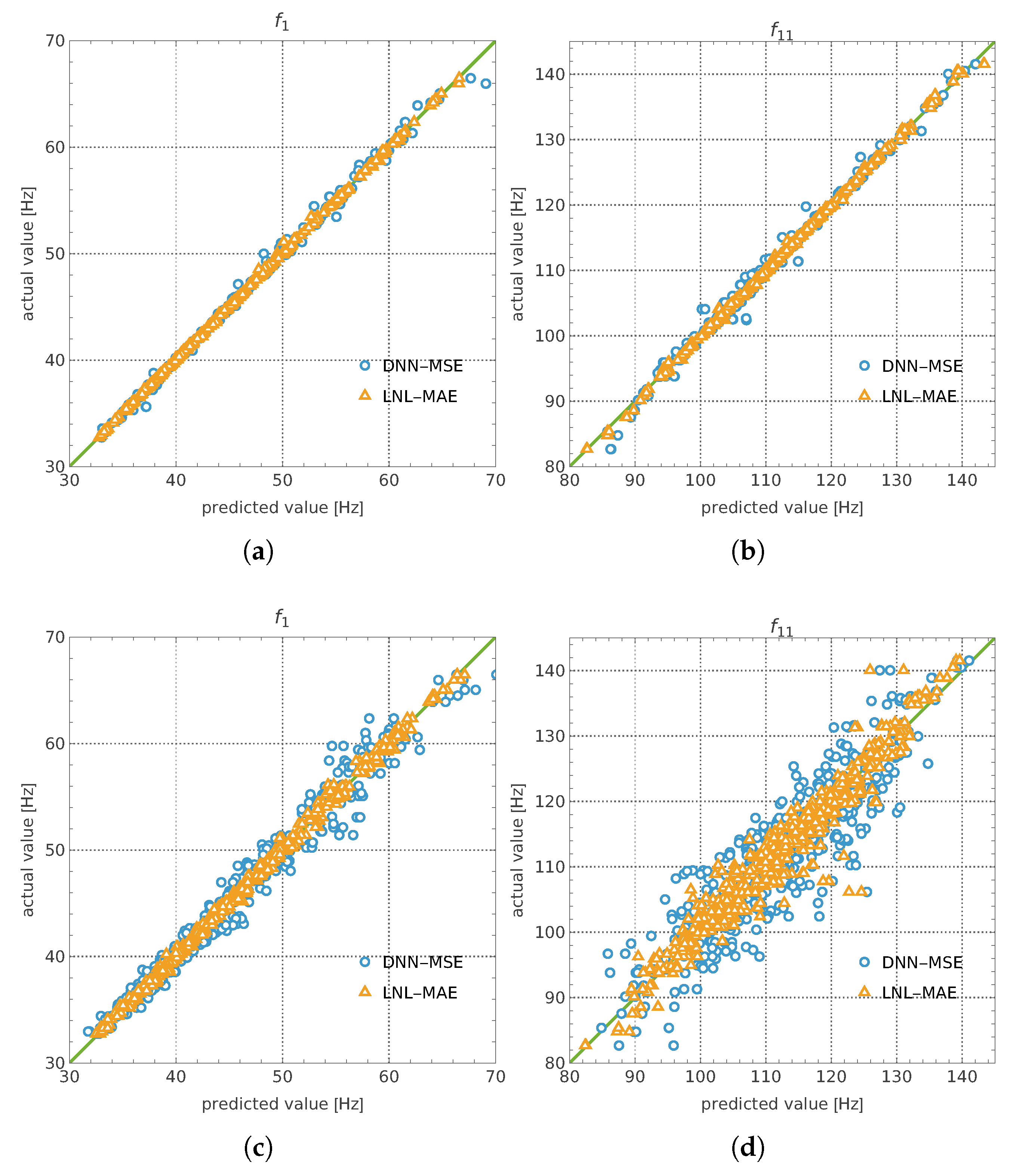 Applsci 15 10783 g010