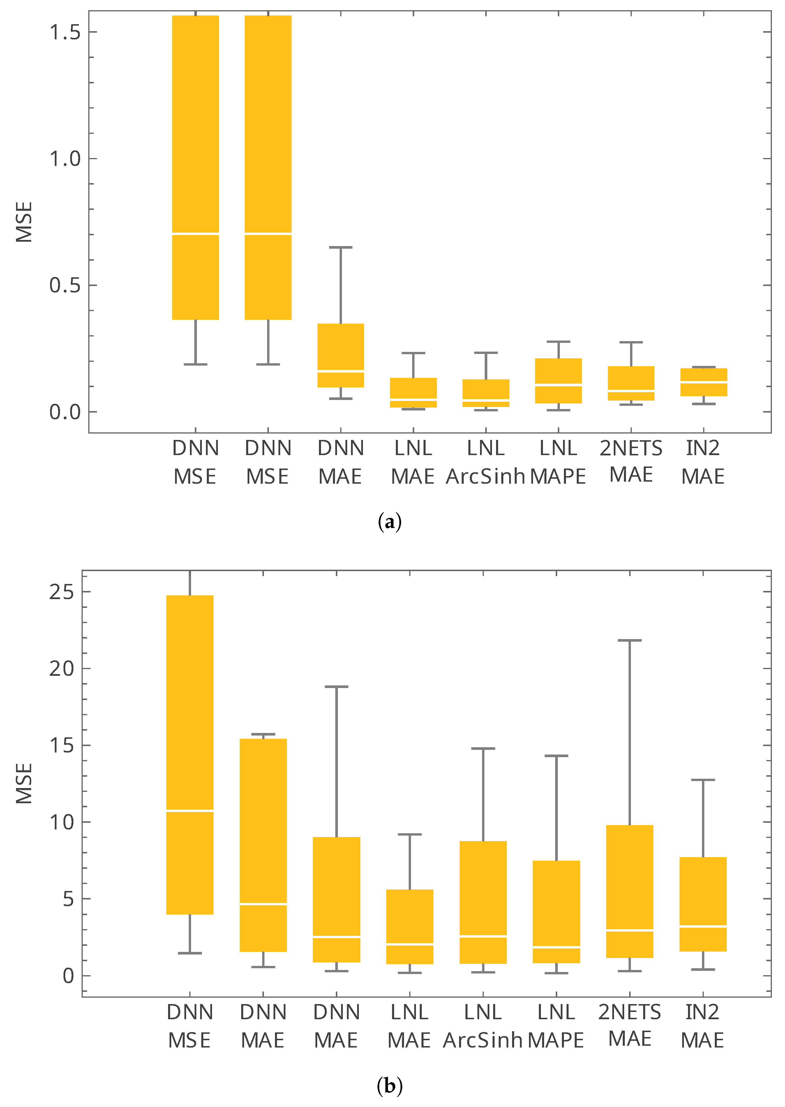 Applsci 15 10783 g012