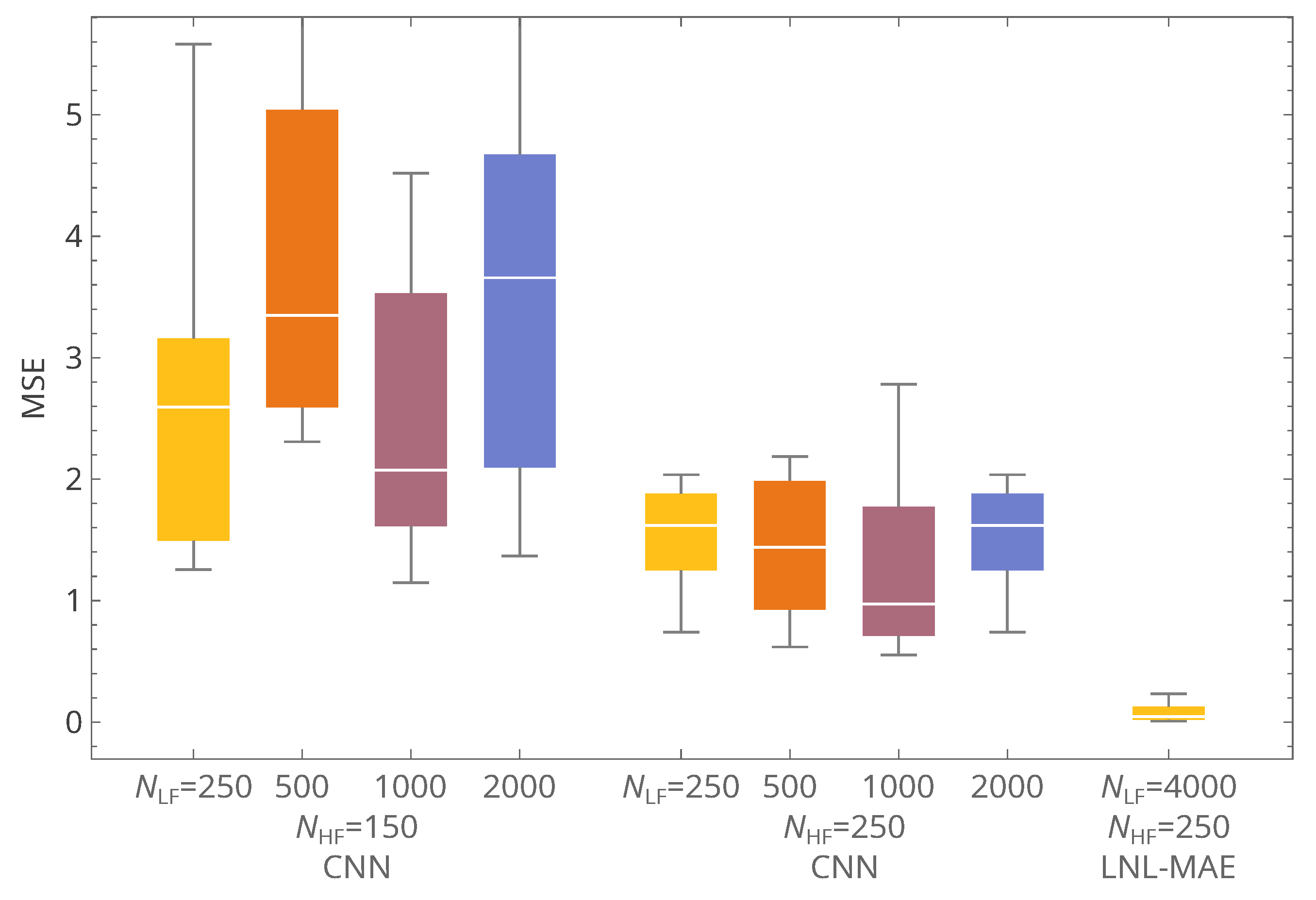 Applsci 15 10783 g013