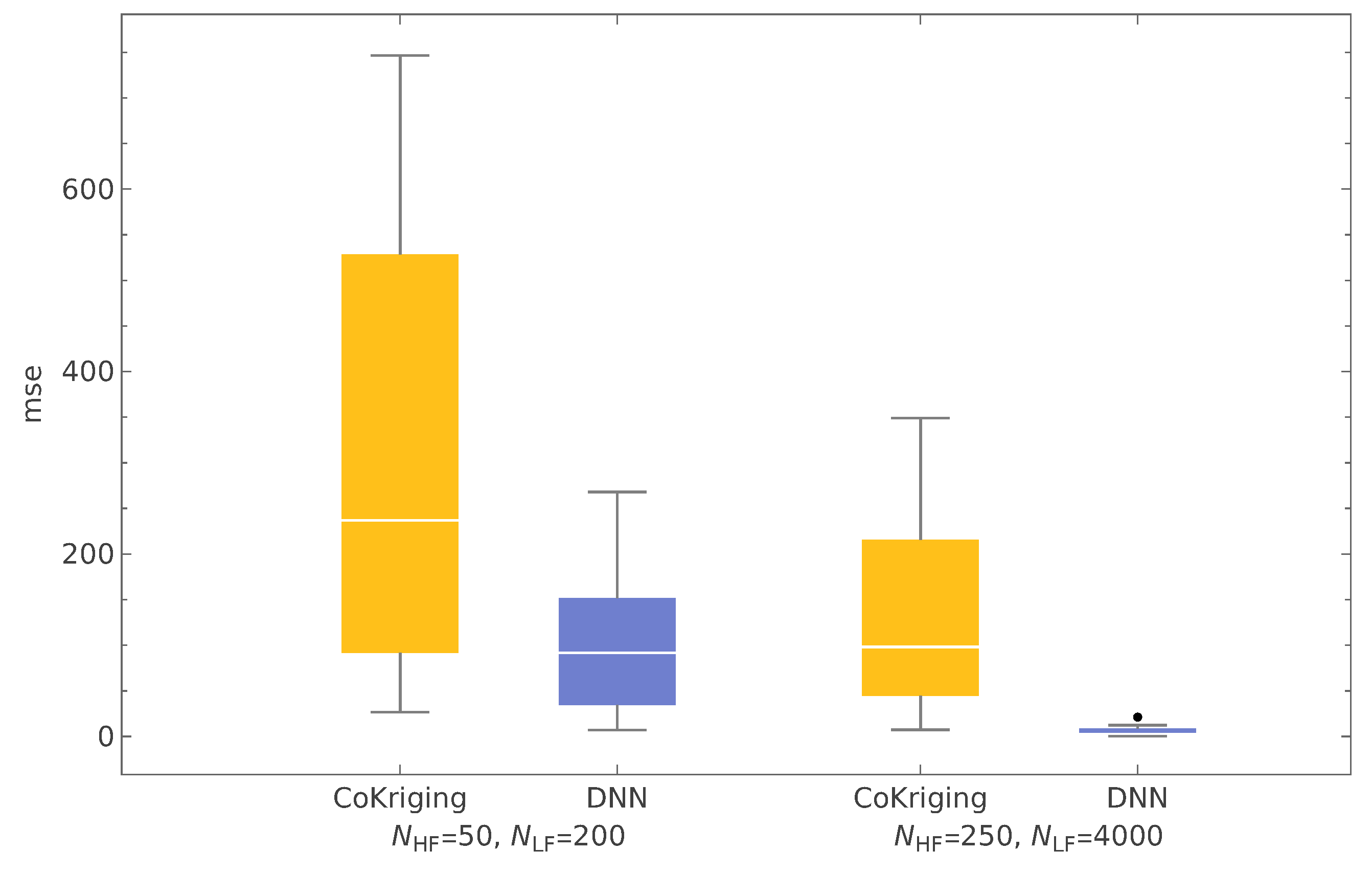 Applsci 15 10783 g014
