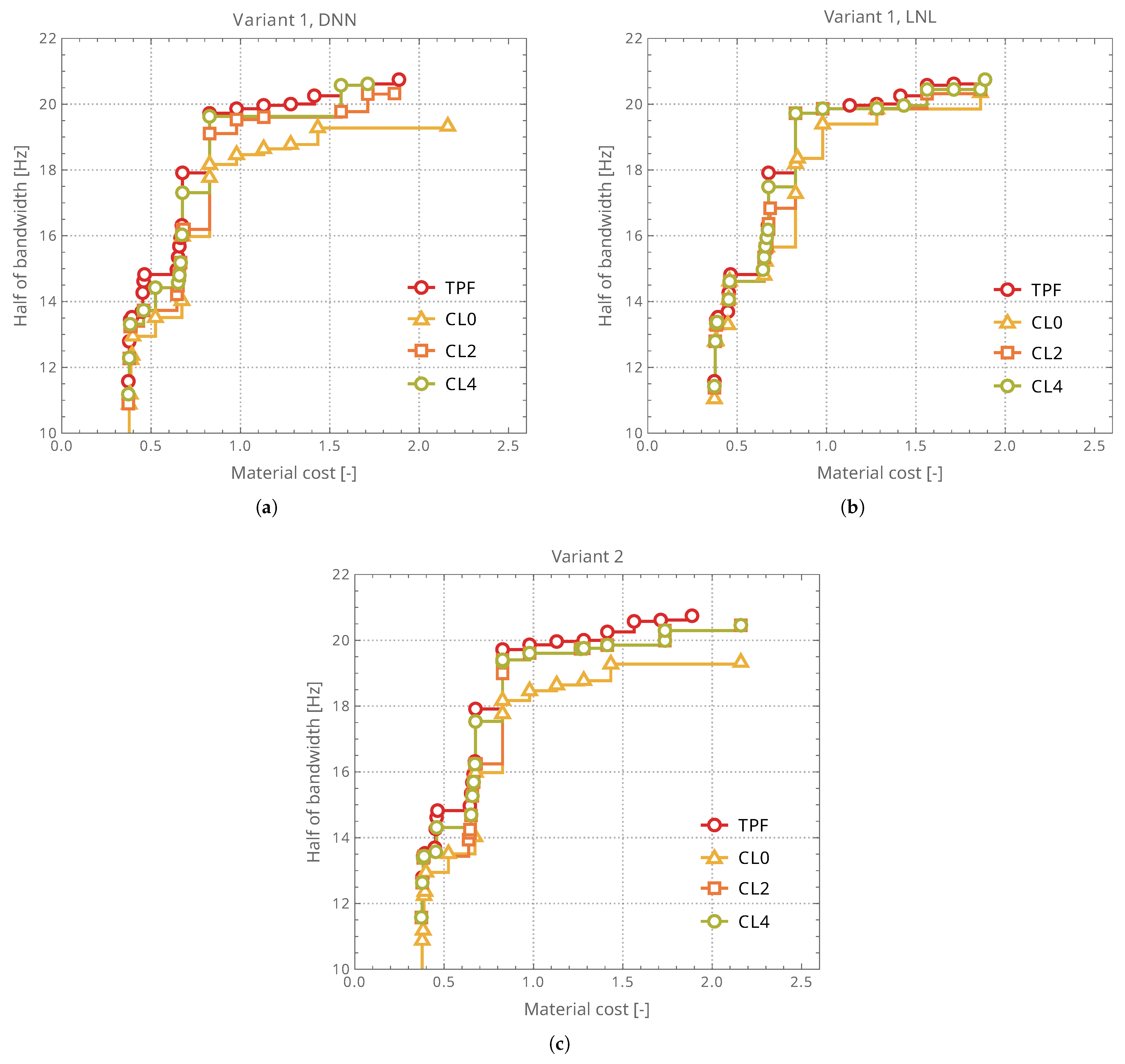 Applsci 15 10783 g015