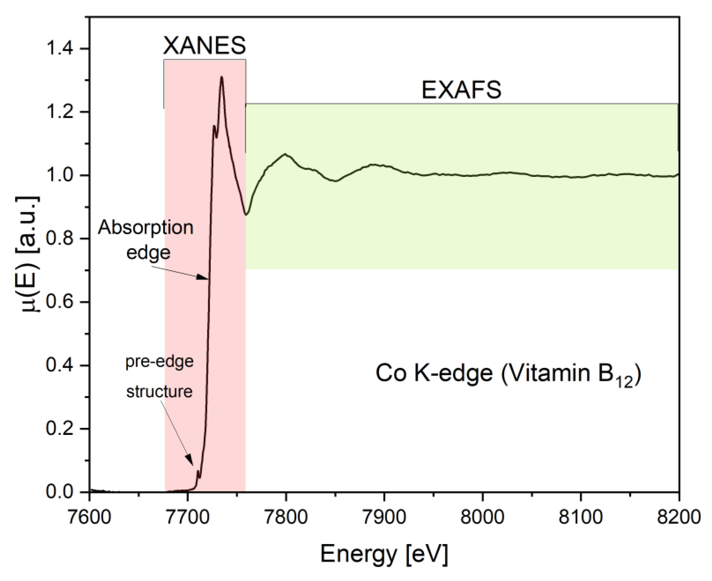 Applsci 15 10784 g003
