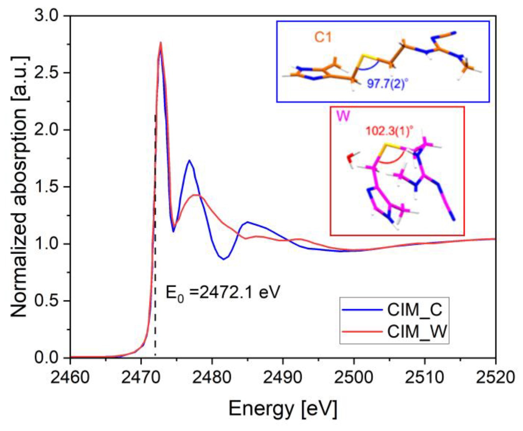 Applsci 15 10784 g006