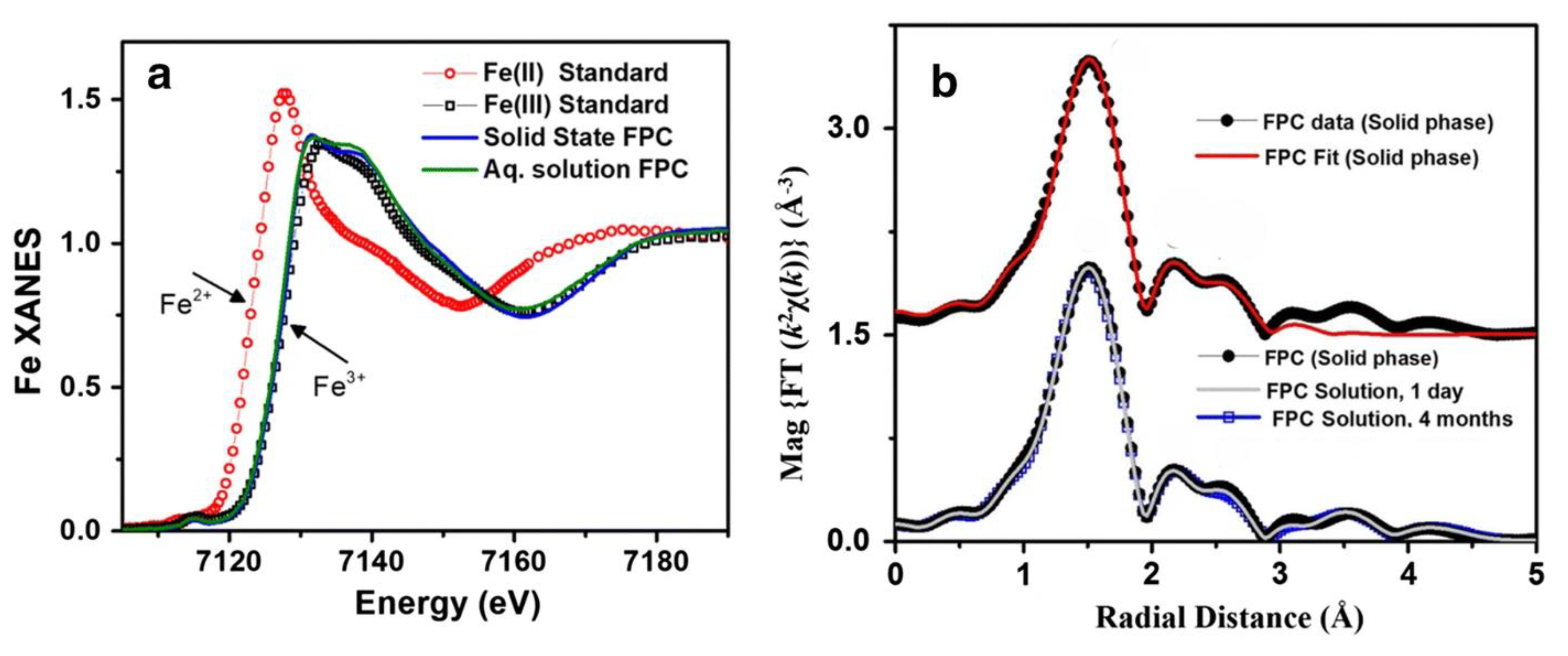 Applsci 15 10784 g007