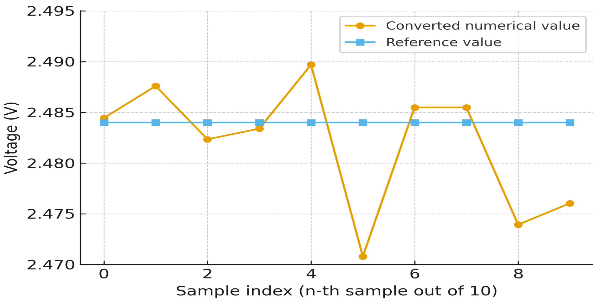 Applsci 15 10785 g004