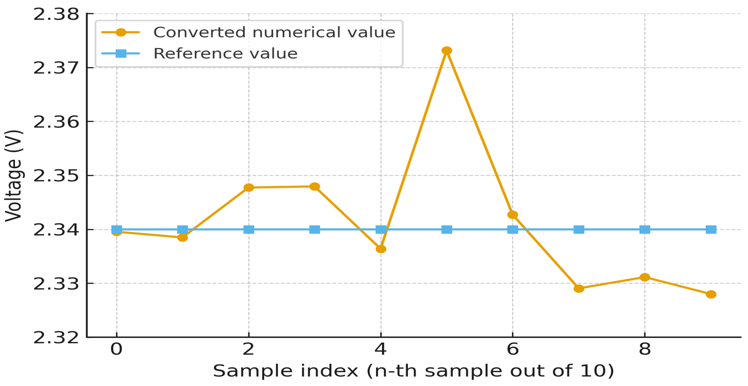 Applsci 15 10785 g005