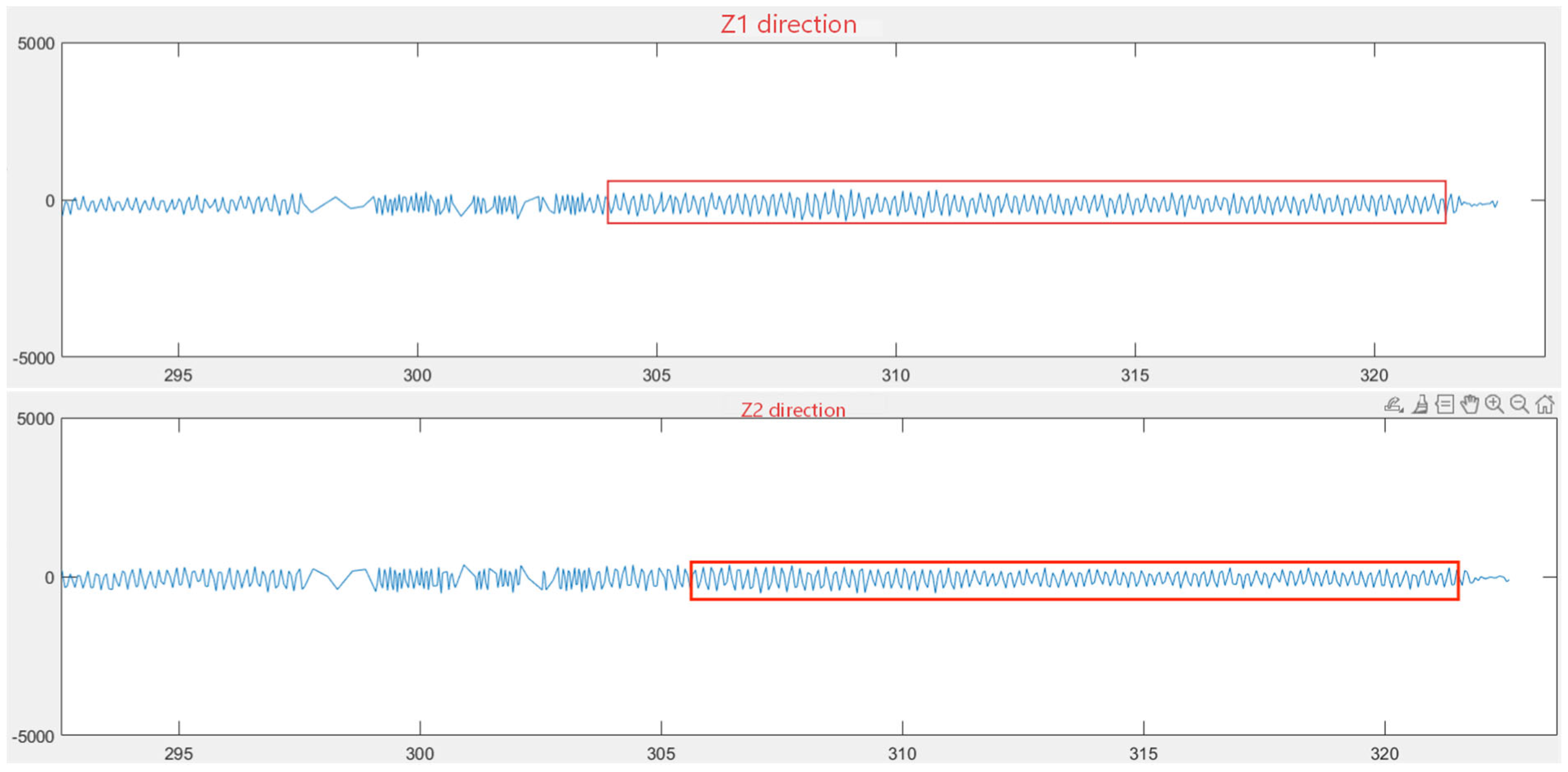 Applsci 15 10785 g009