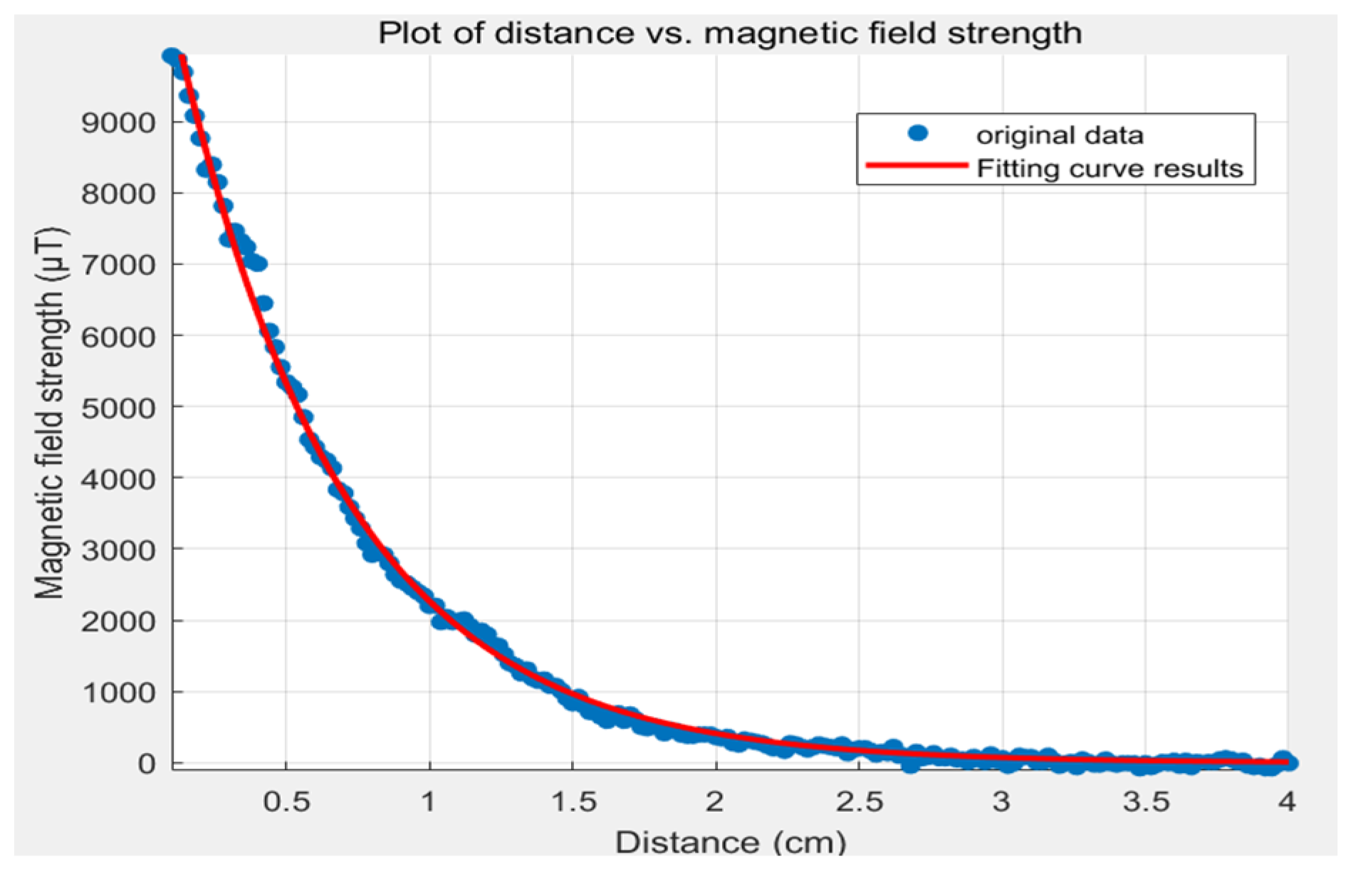 Applsci 15 10785 g011
