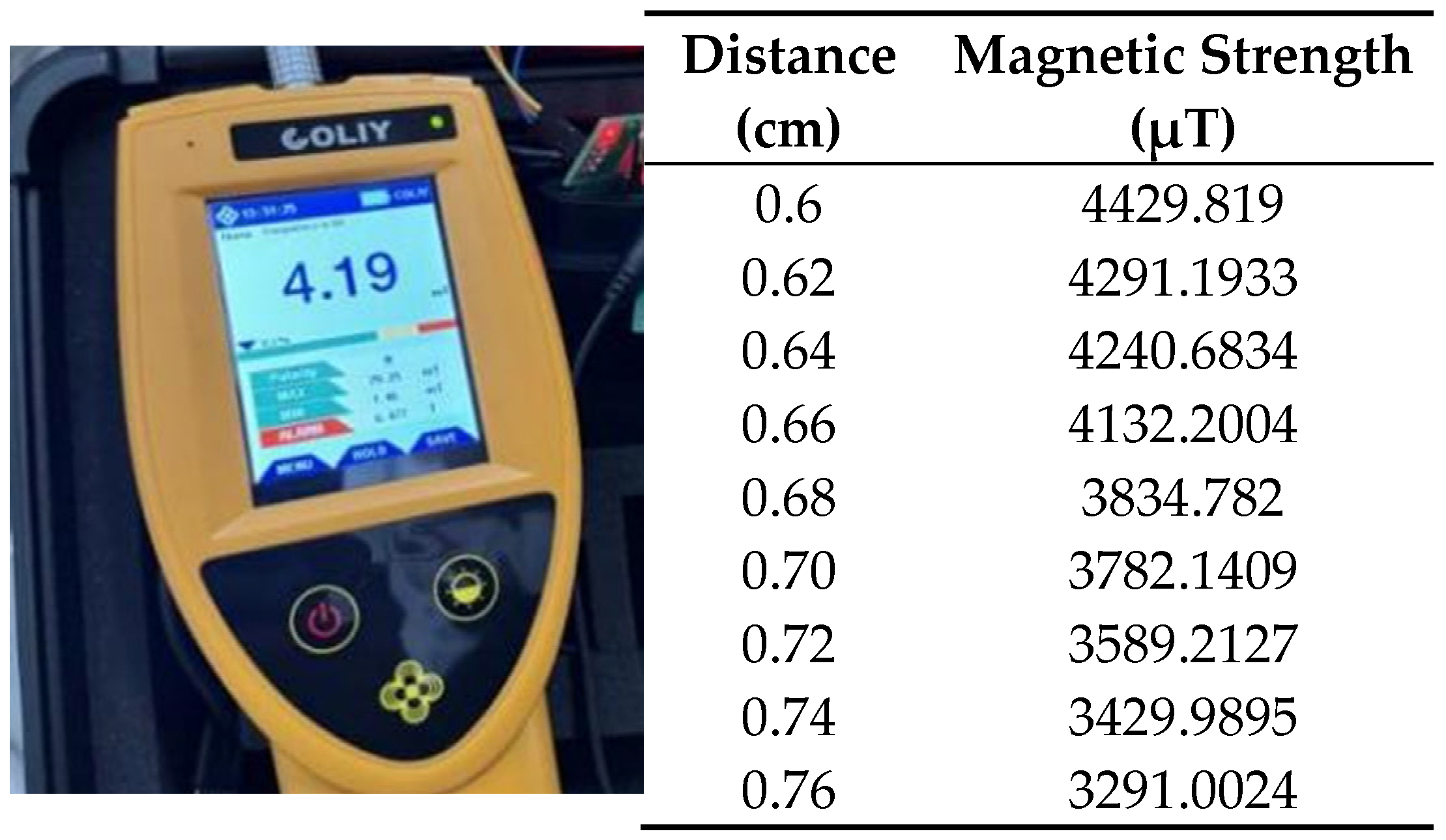 Applsci 15 10785 g012