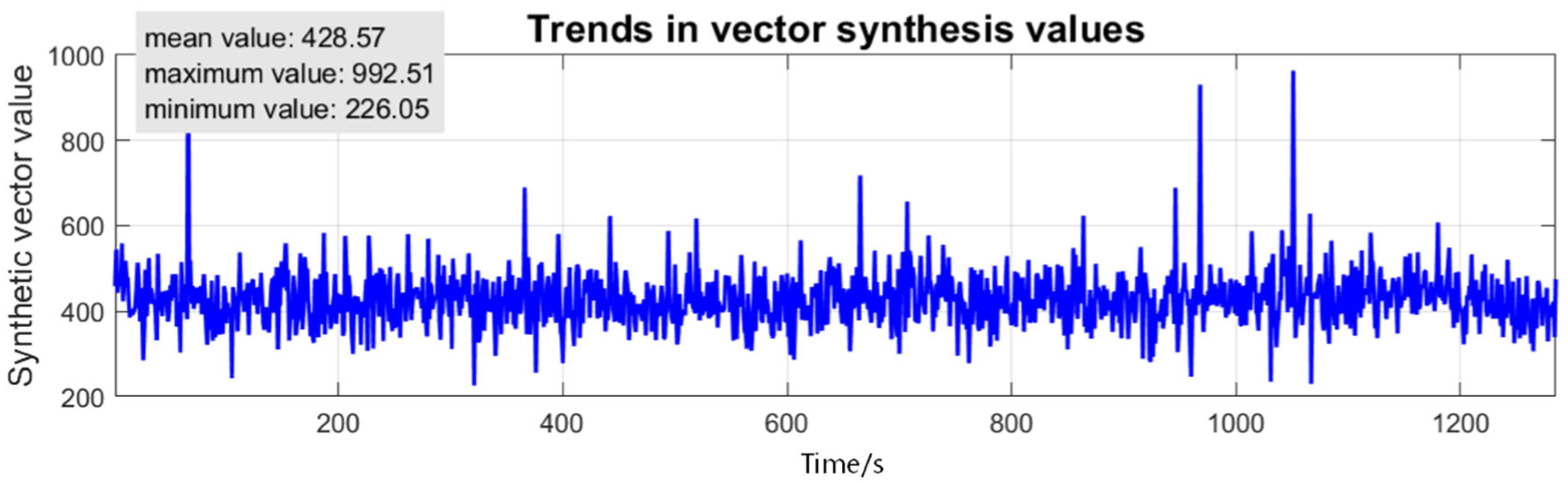 Applsci 15 10785 g016
