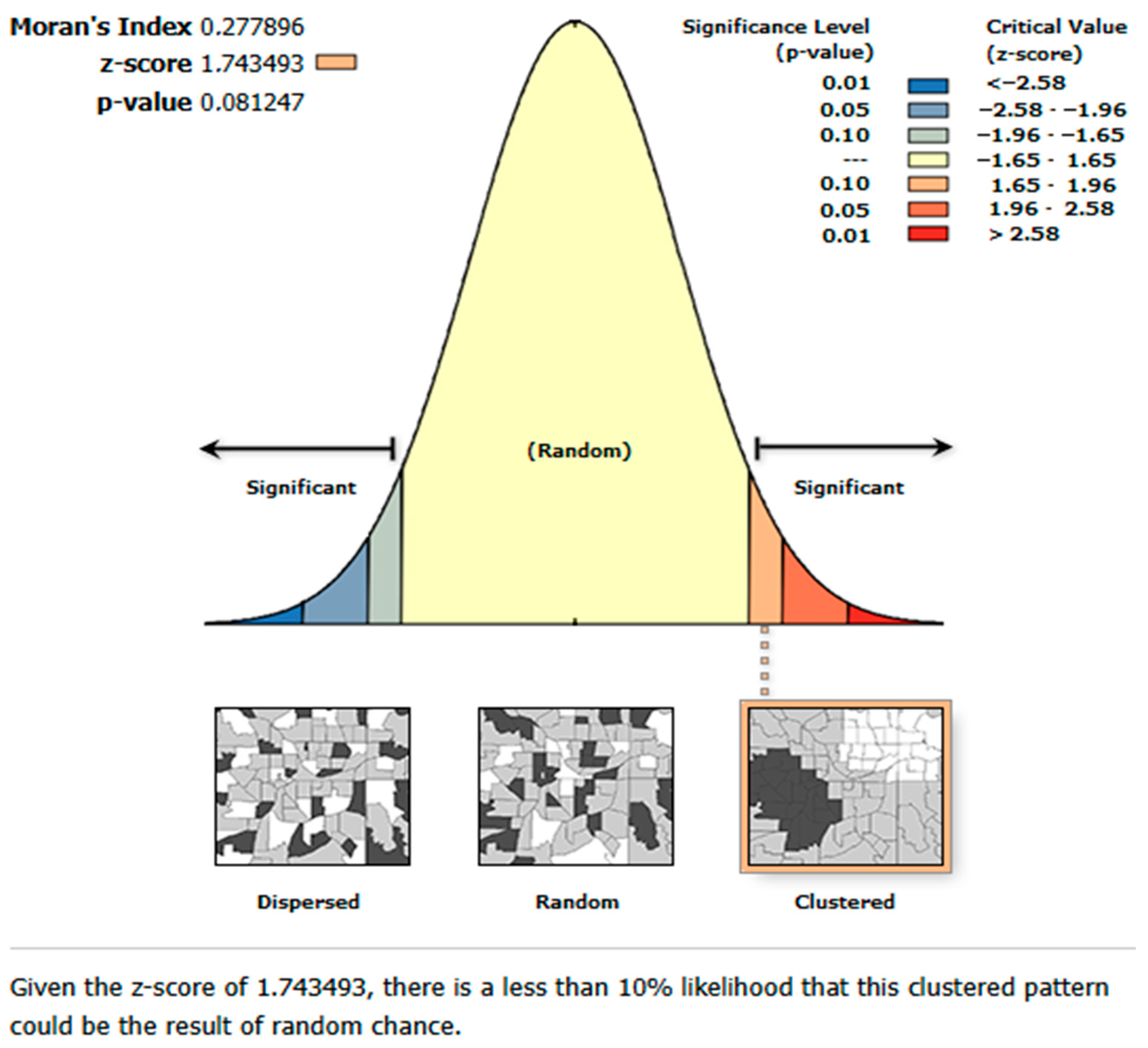 Applsci 15 10786 g003 Applsci 15 10786 g003