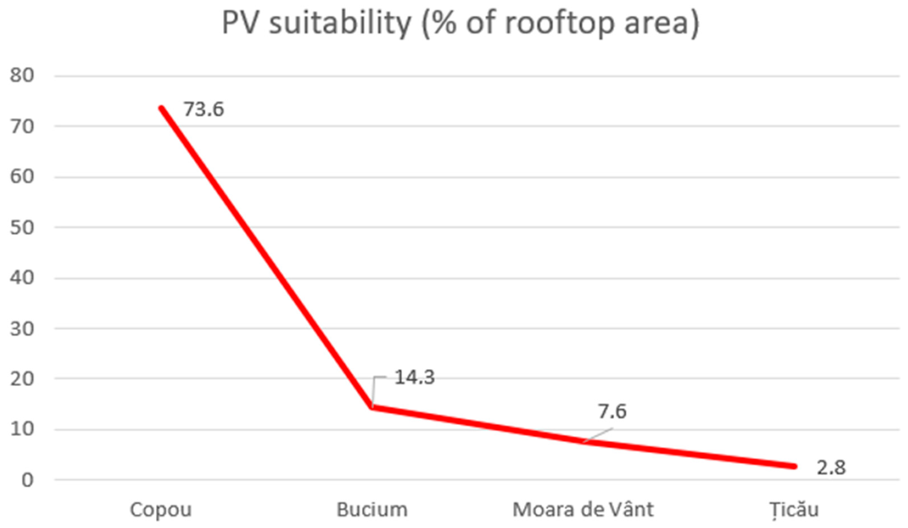 Applsci 15 10786 g010 Applsci 15 10786 g010