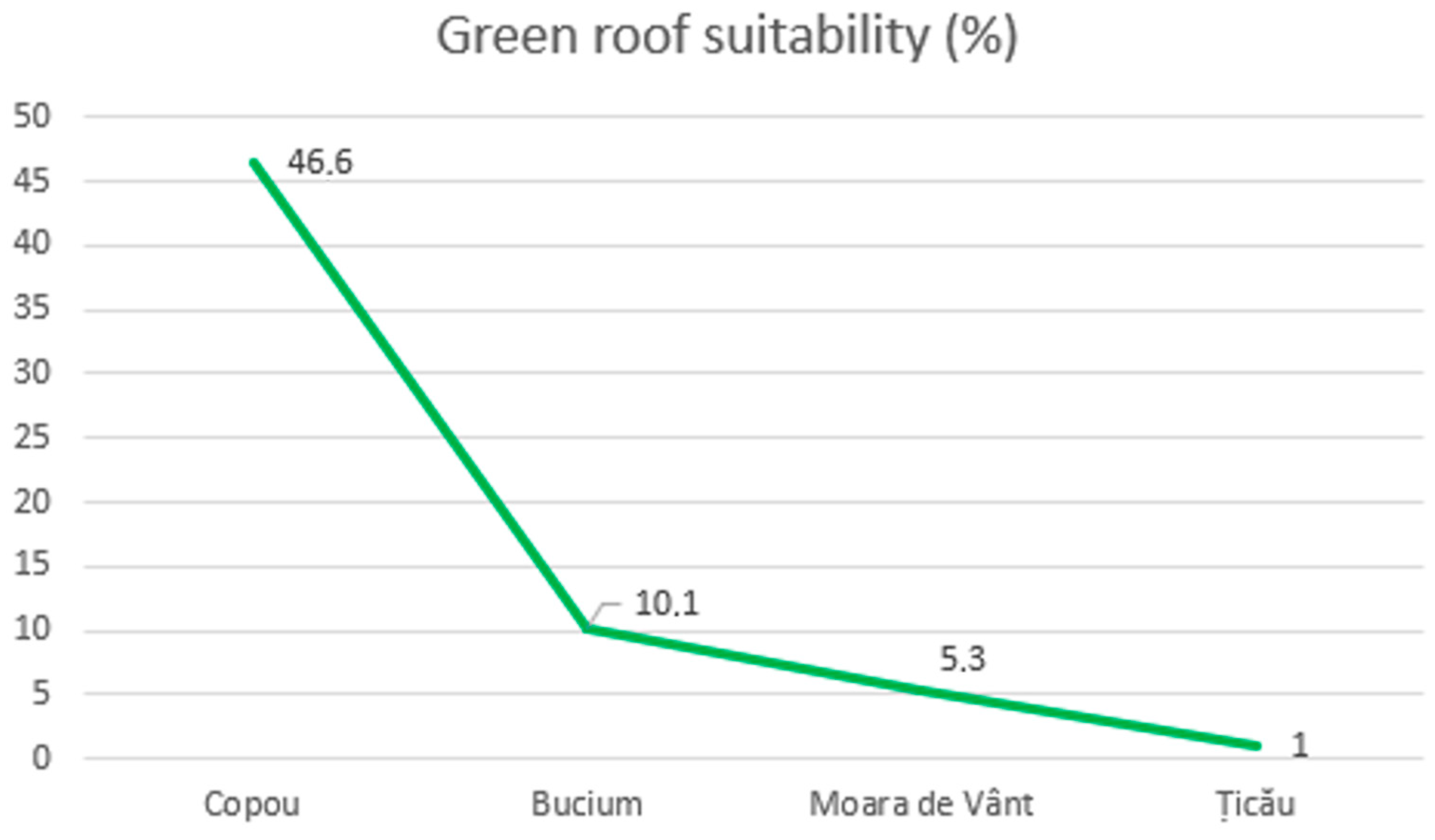 Applsci 15 10786 g013 Applsci 15 10786 g013