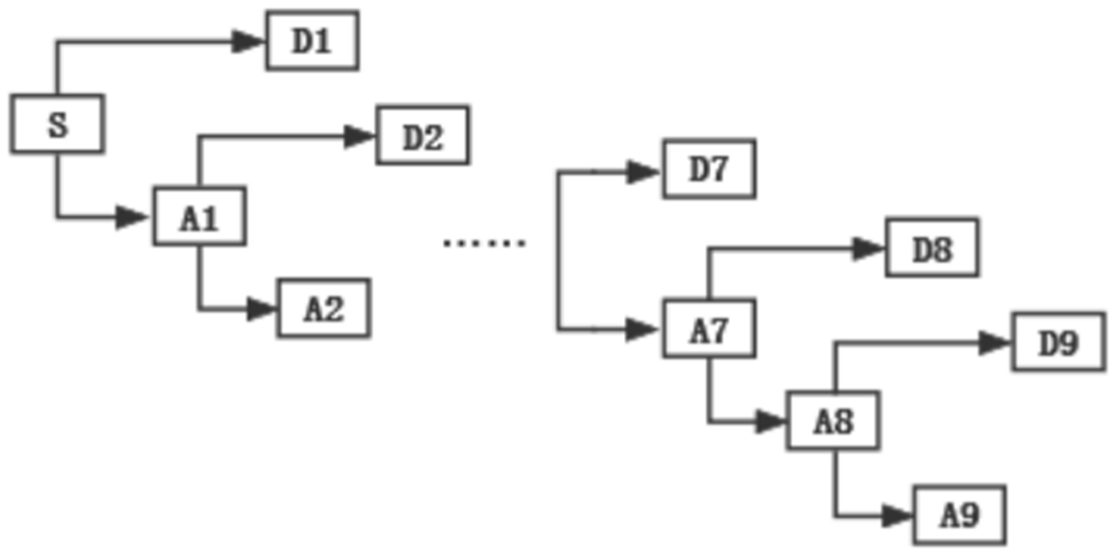 Applsci 15 10788 g002 Applsci 15 10788 g002