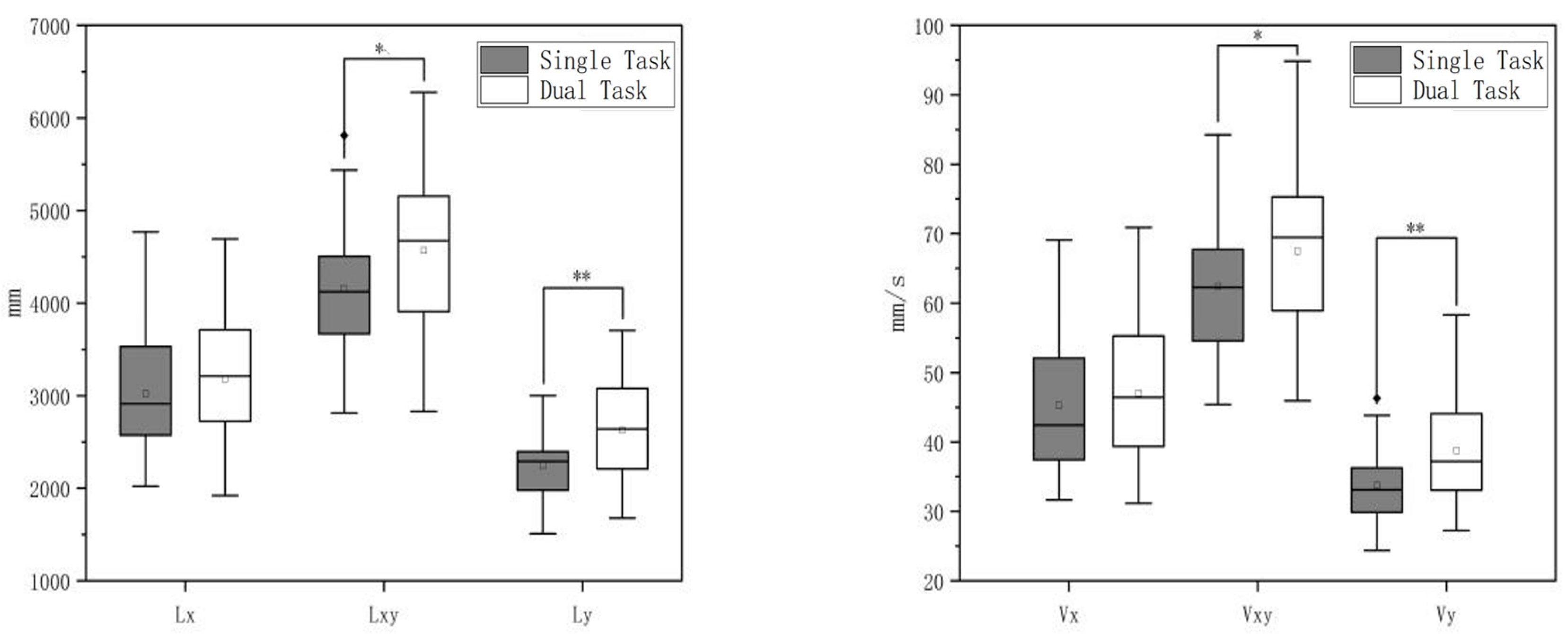Applsci 15 10788 g004 Applsci 15 10788 g004