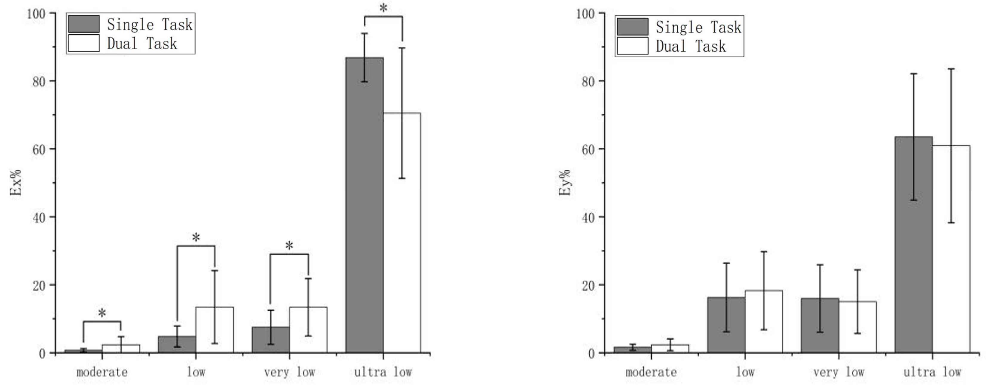 Applsci 15 10788 g005 Applsci 15 10788 g005