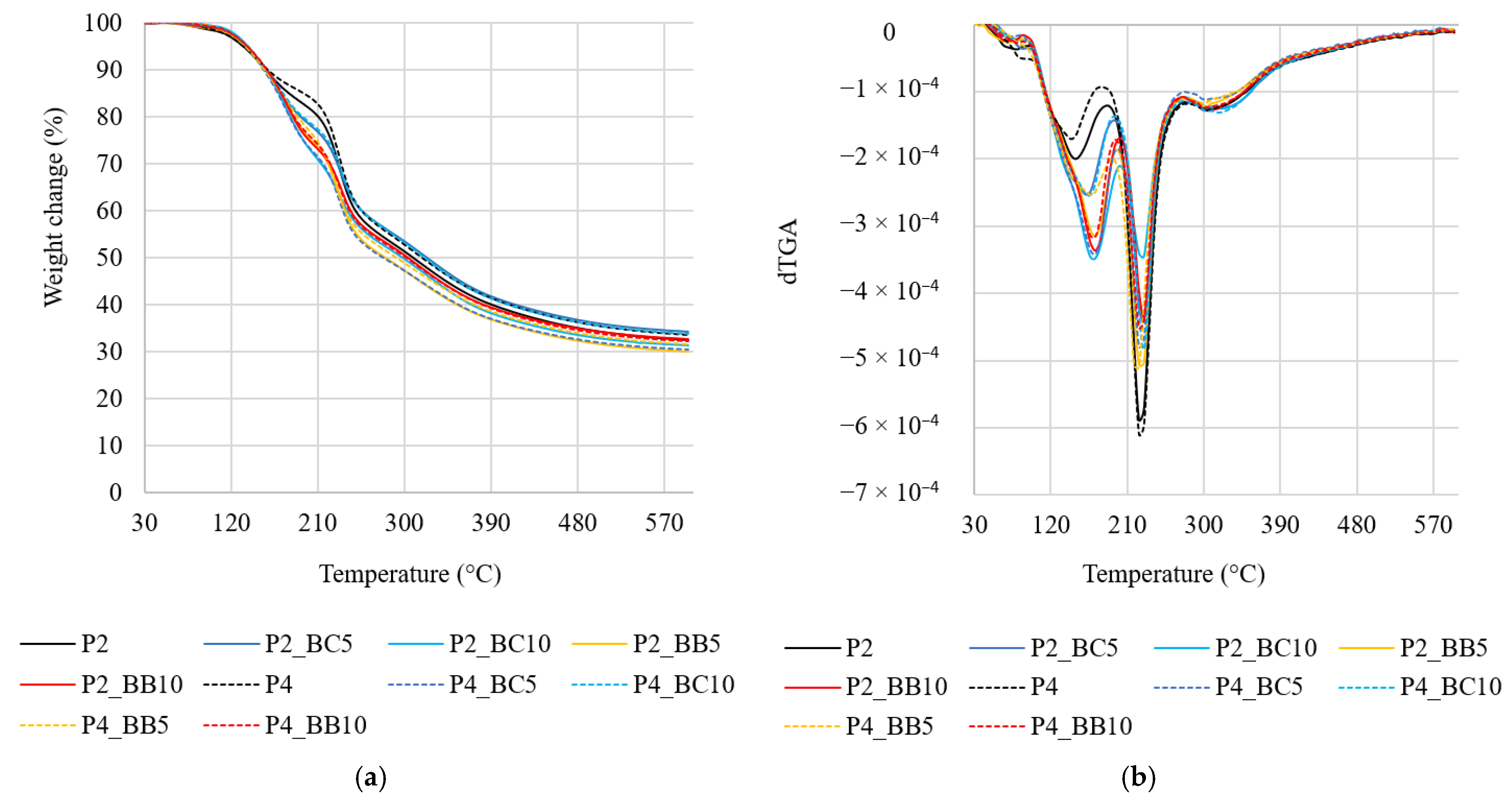 Applsci 15 10789 g002 Applsci 15 10789 g002