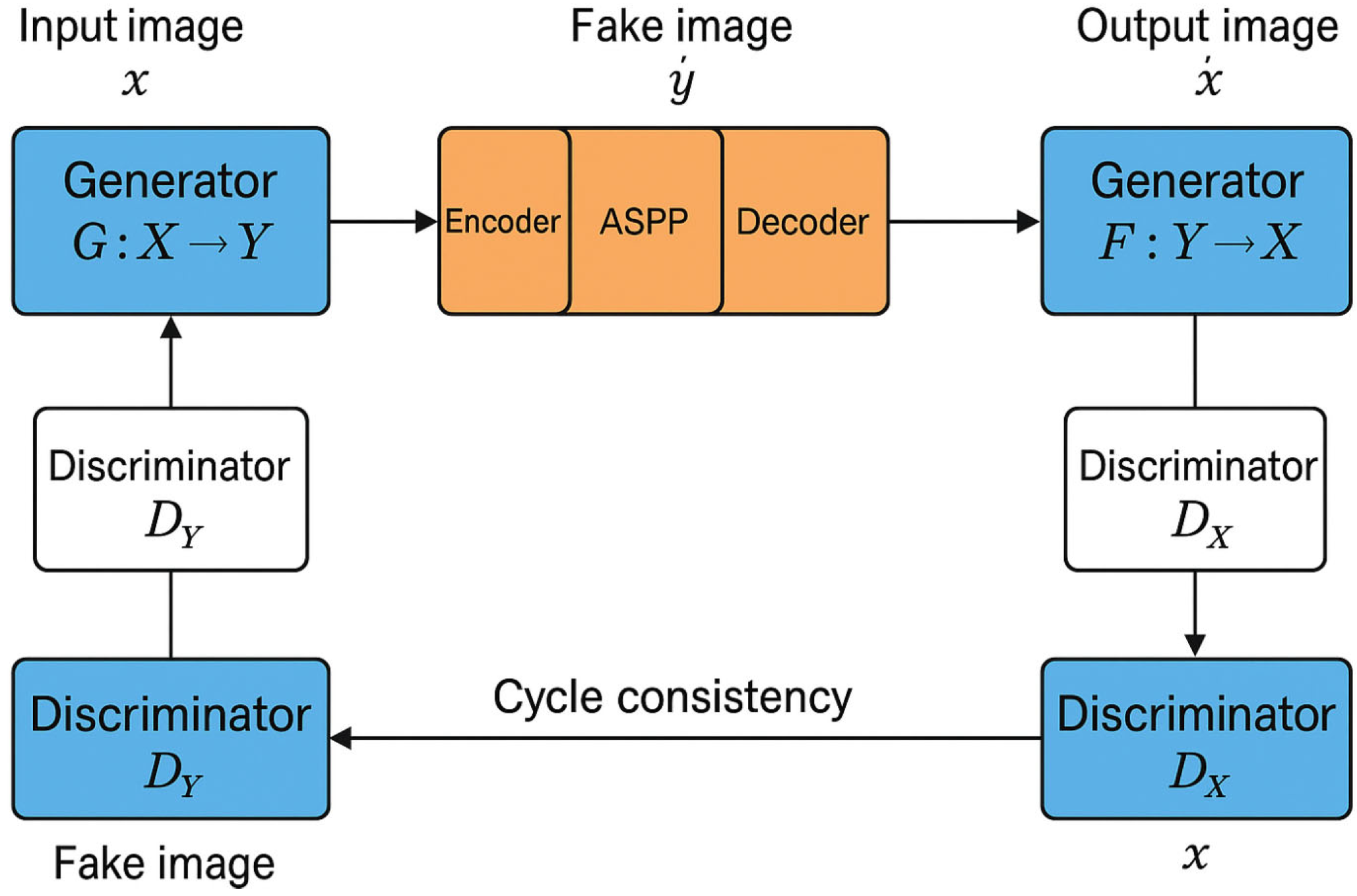Applsci 15 10790 g002 Applsci 15 10790 g002