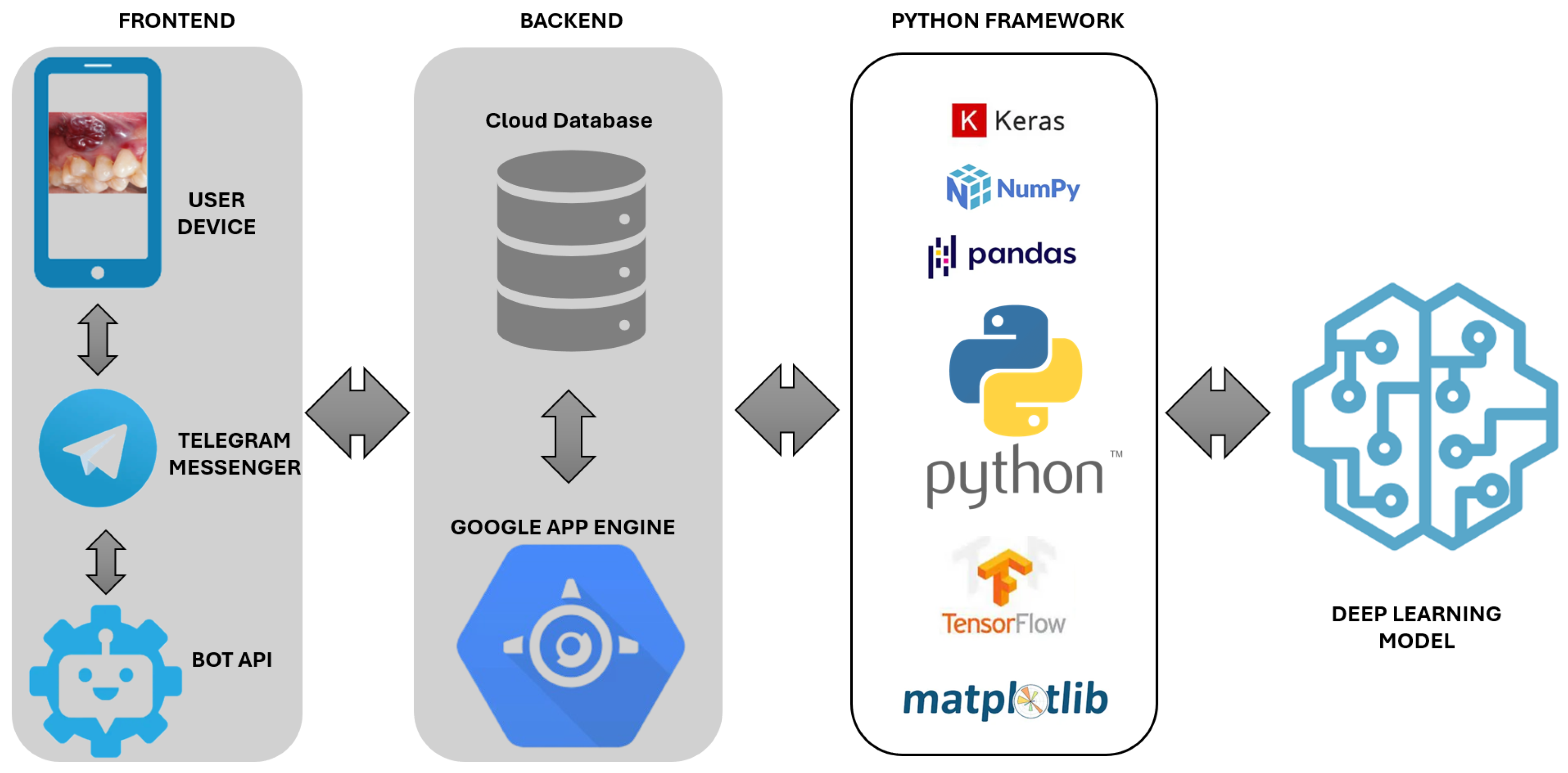 Applsci 15 10792 g001