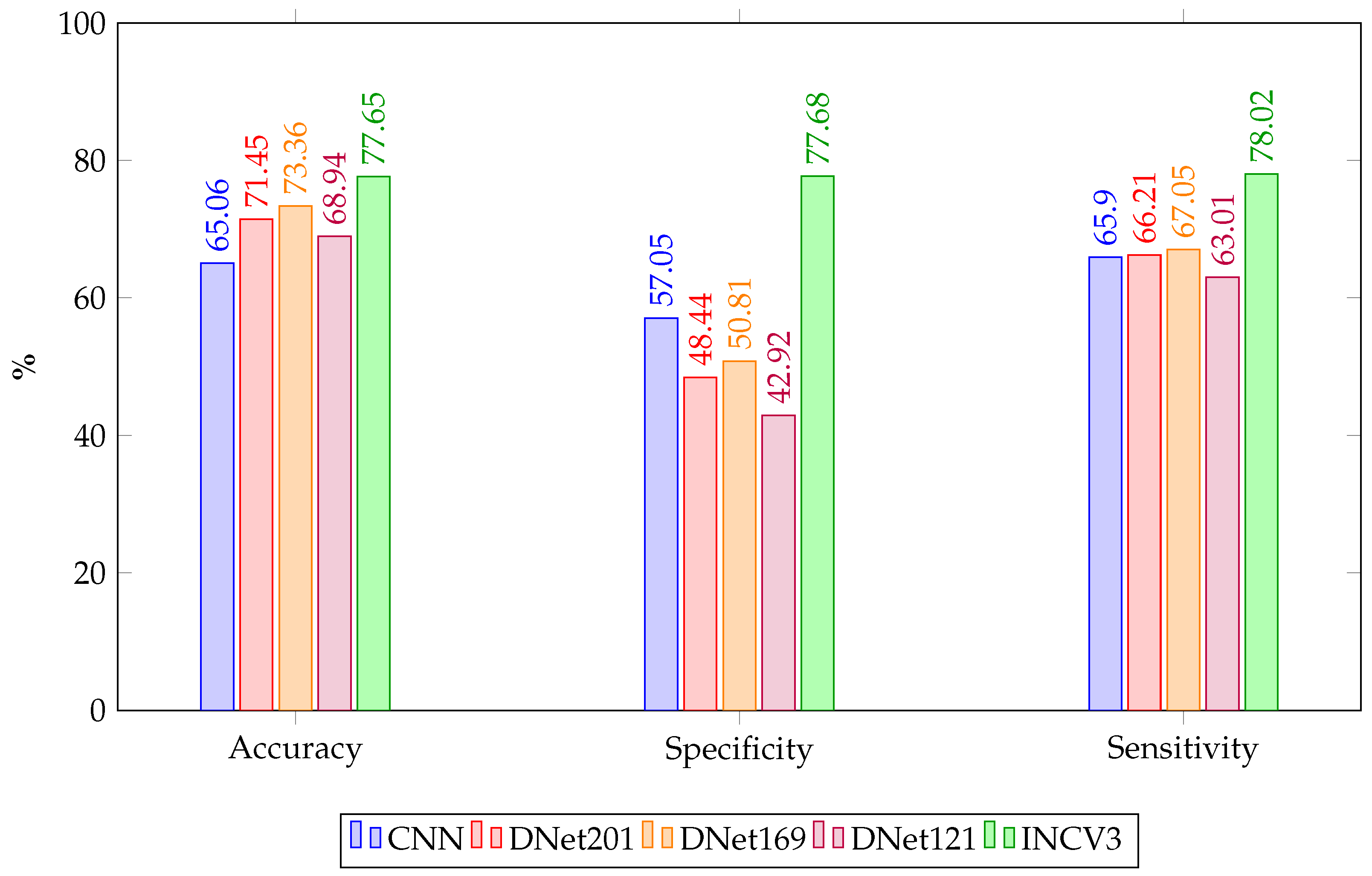 Applsci 15 10792 g006