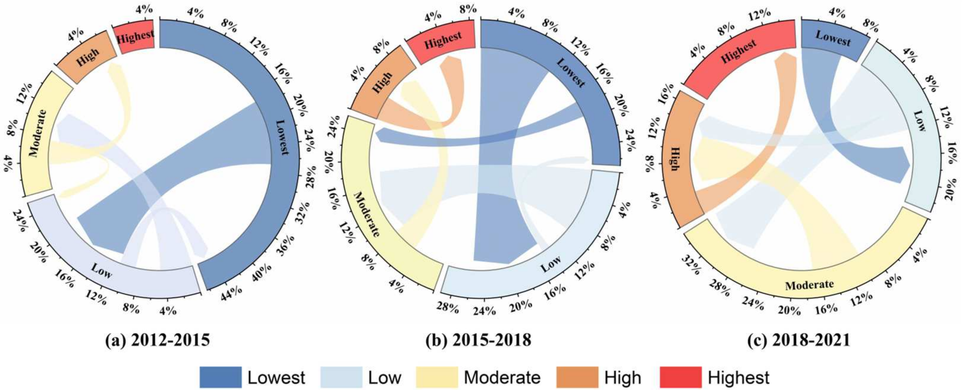 Applsci 15 10793 g002 Applsci 15 10793 g002