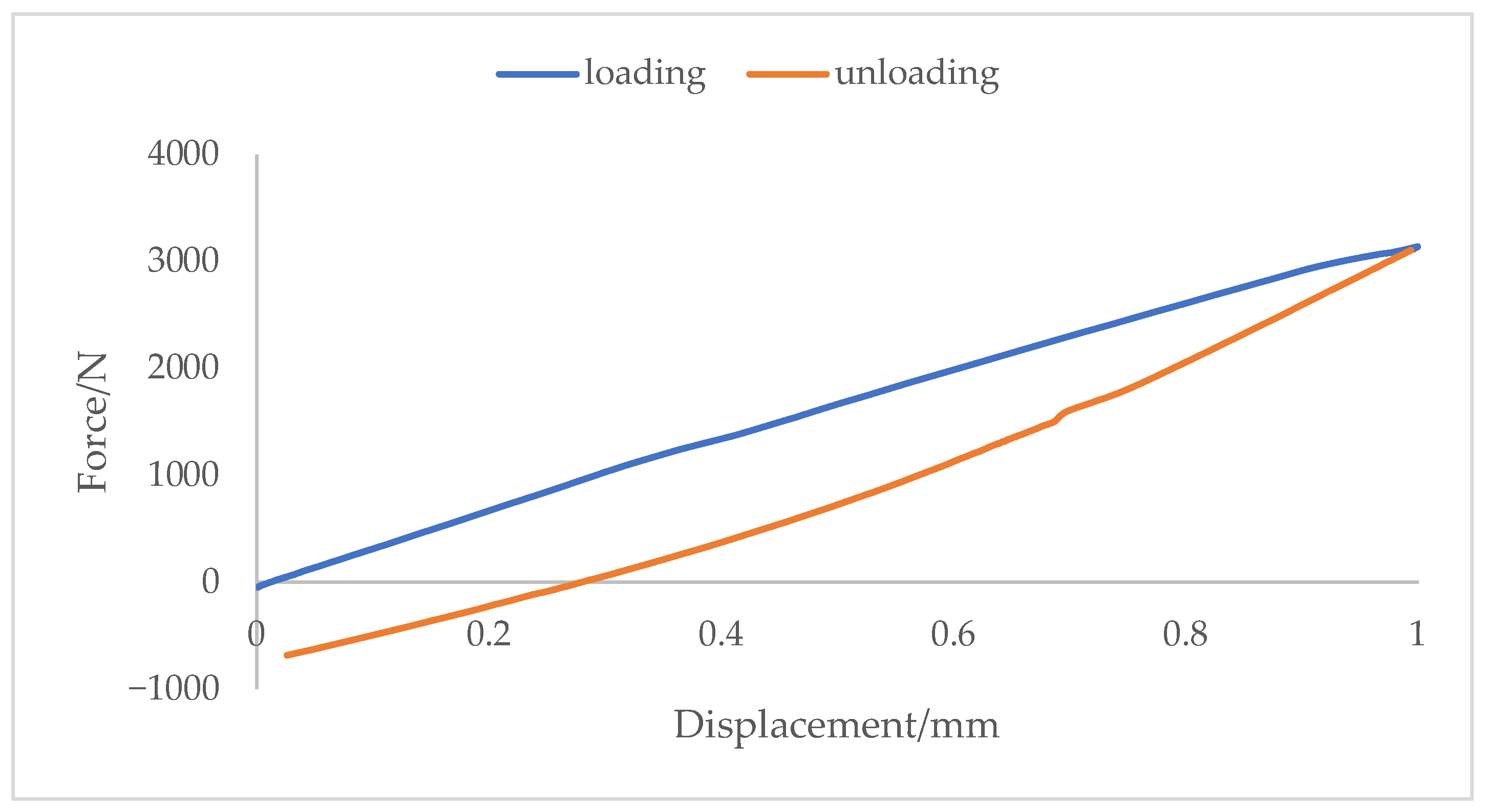 Applsci 15 10794 g004 Applsci 15 10794 g004