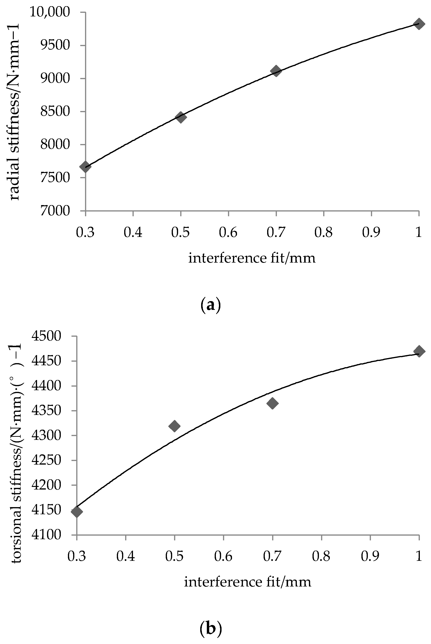 Applsci 15 10794 g006 Applsci 15 10794 g006
