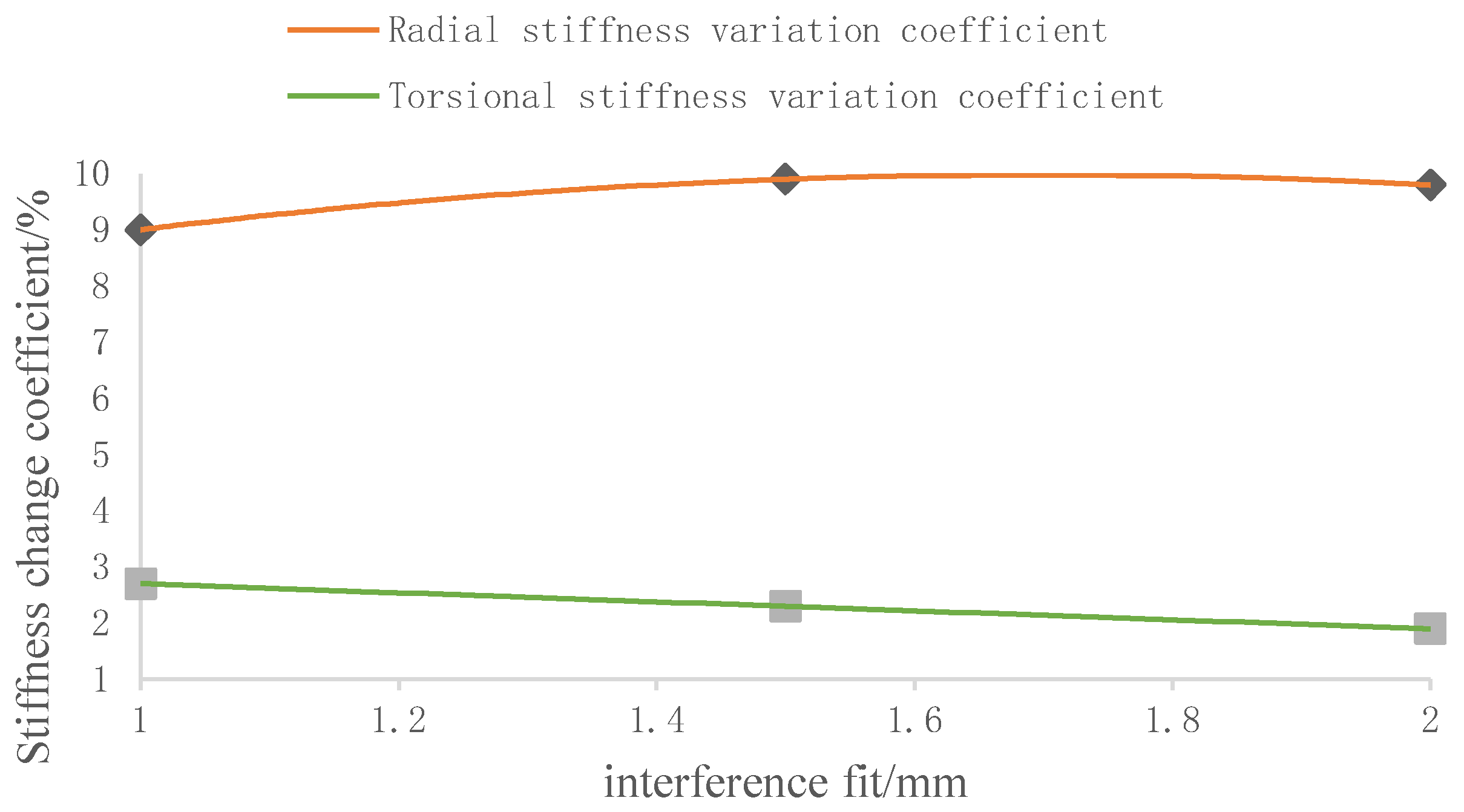 Applsci 15 10794 g009 Applsci 15 10794 g009