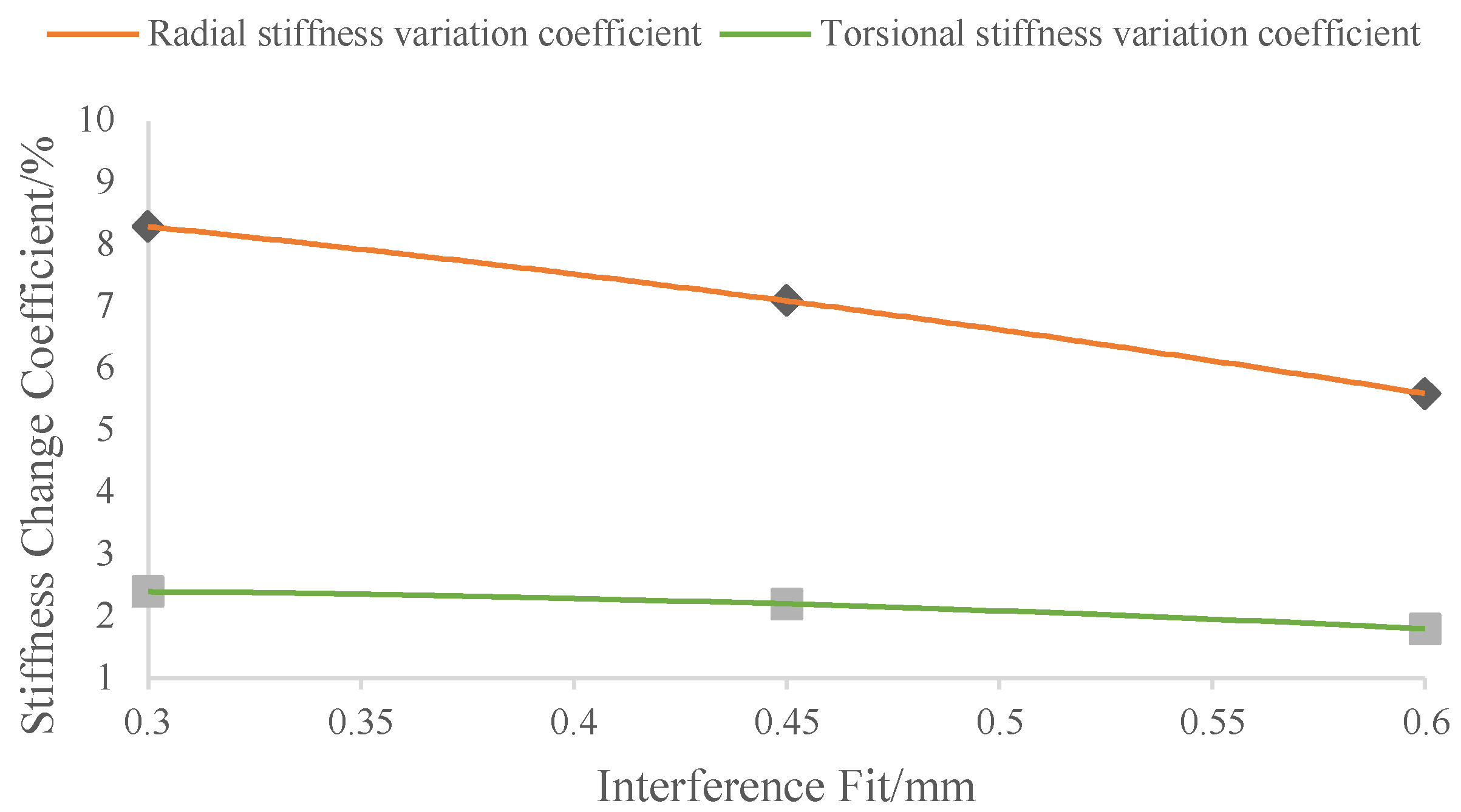 Applsci 15 10794 g011 Applsci 15 10794 g011