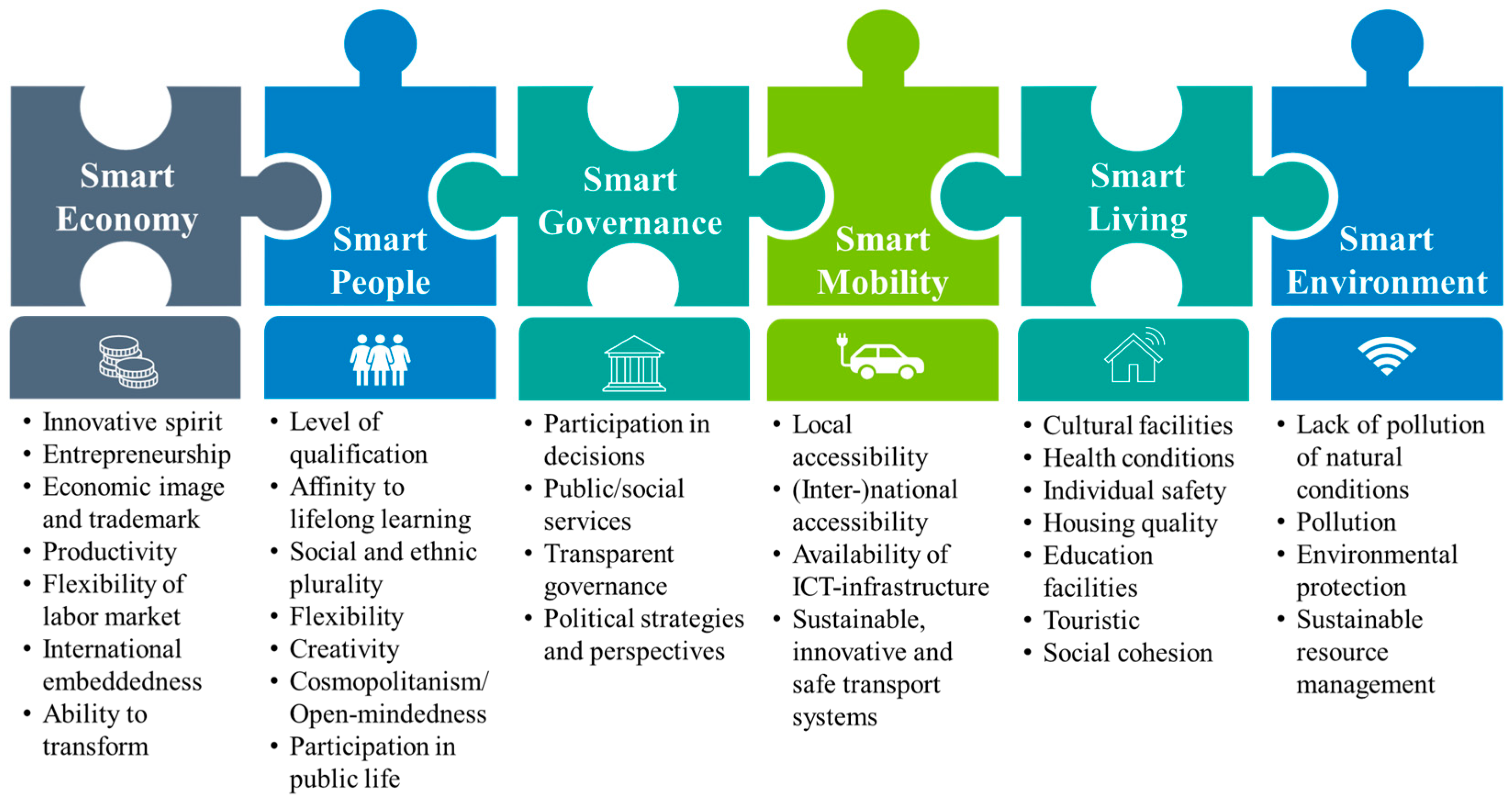 Applsci 15 10795 g001