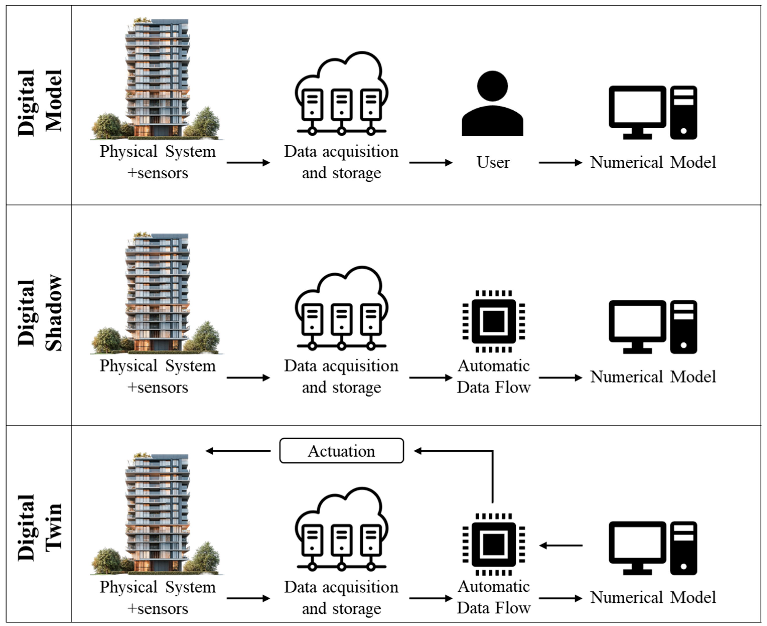 Applsci 15 10795 g002