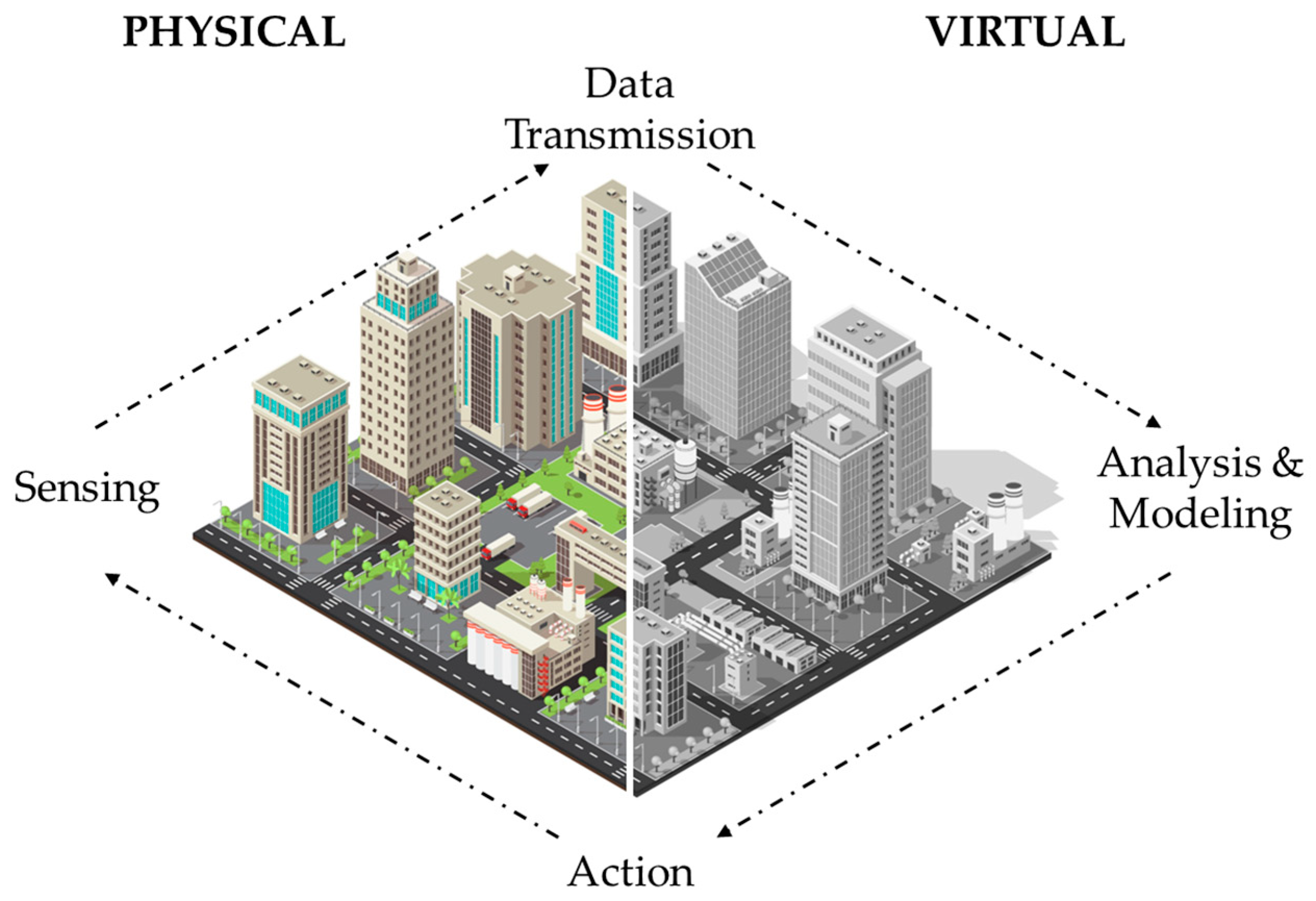 Applsci 15 10795 g003
