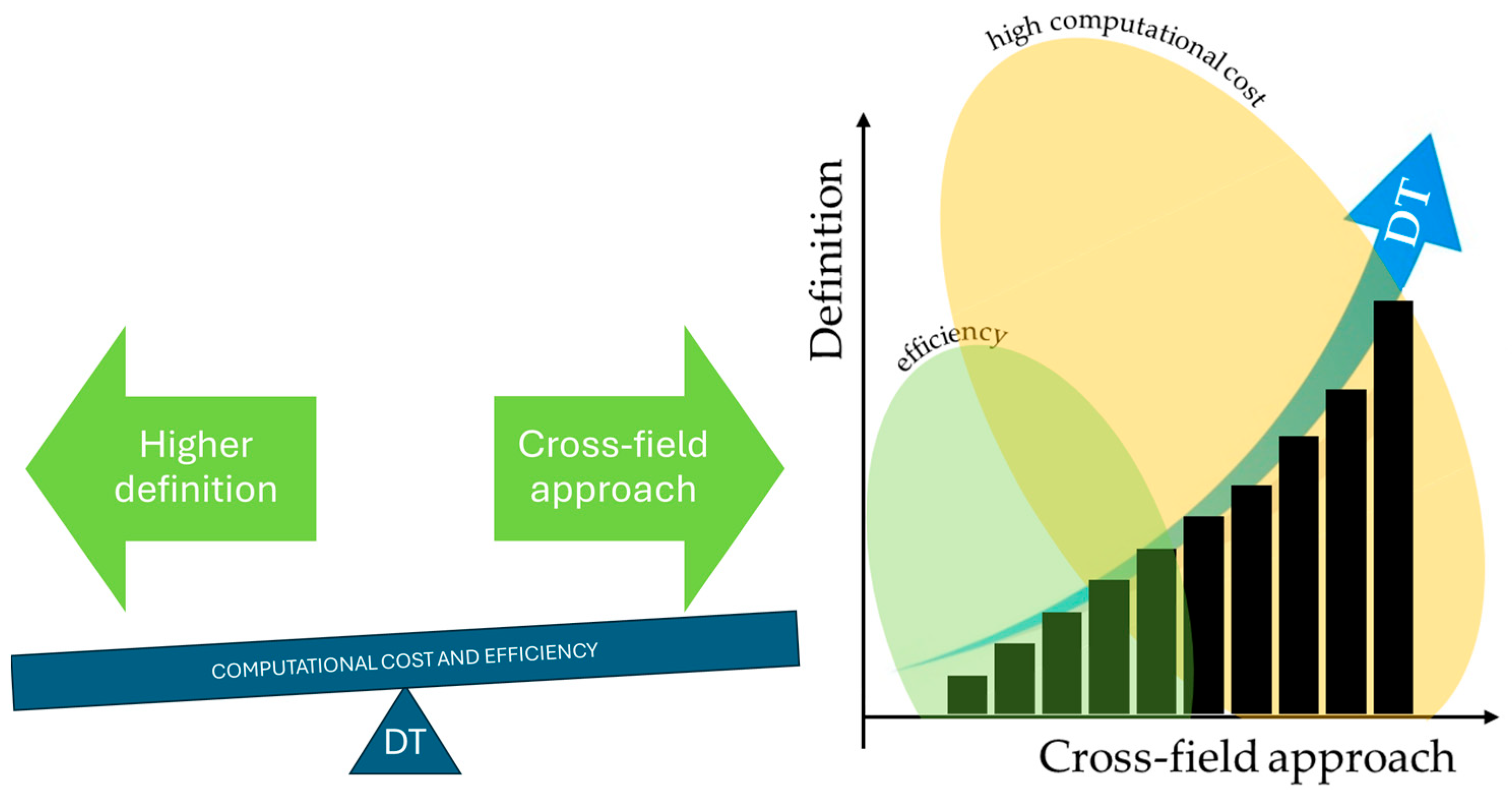 Applsci 15 10795 g004