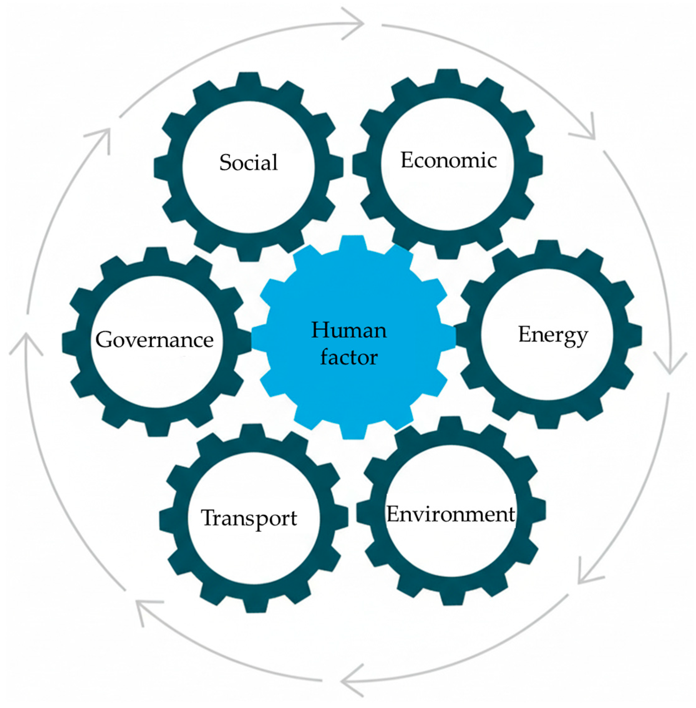 Applsci 15 10795 g005