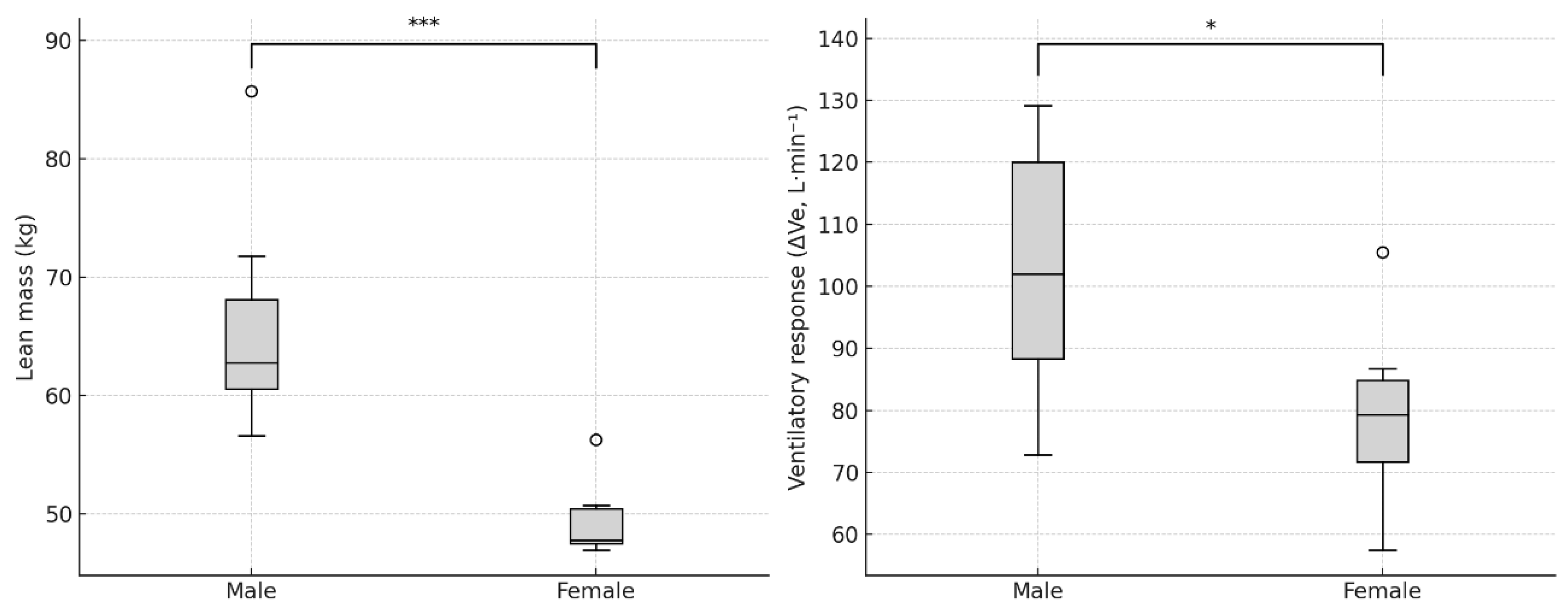 Applsci 15 10796 g003 Applsci 15 10796 g003