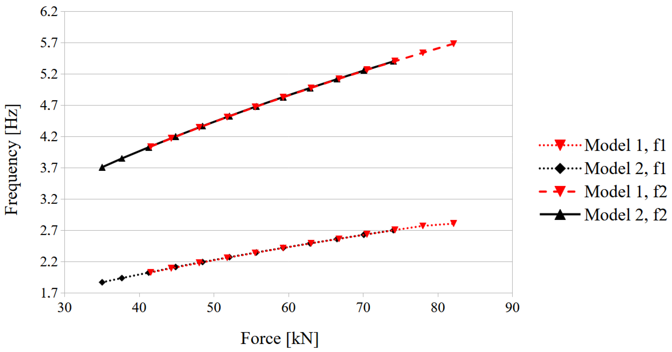 Applsci 15 10798 g010