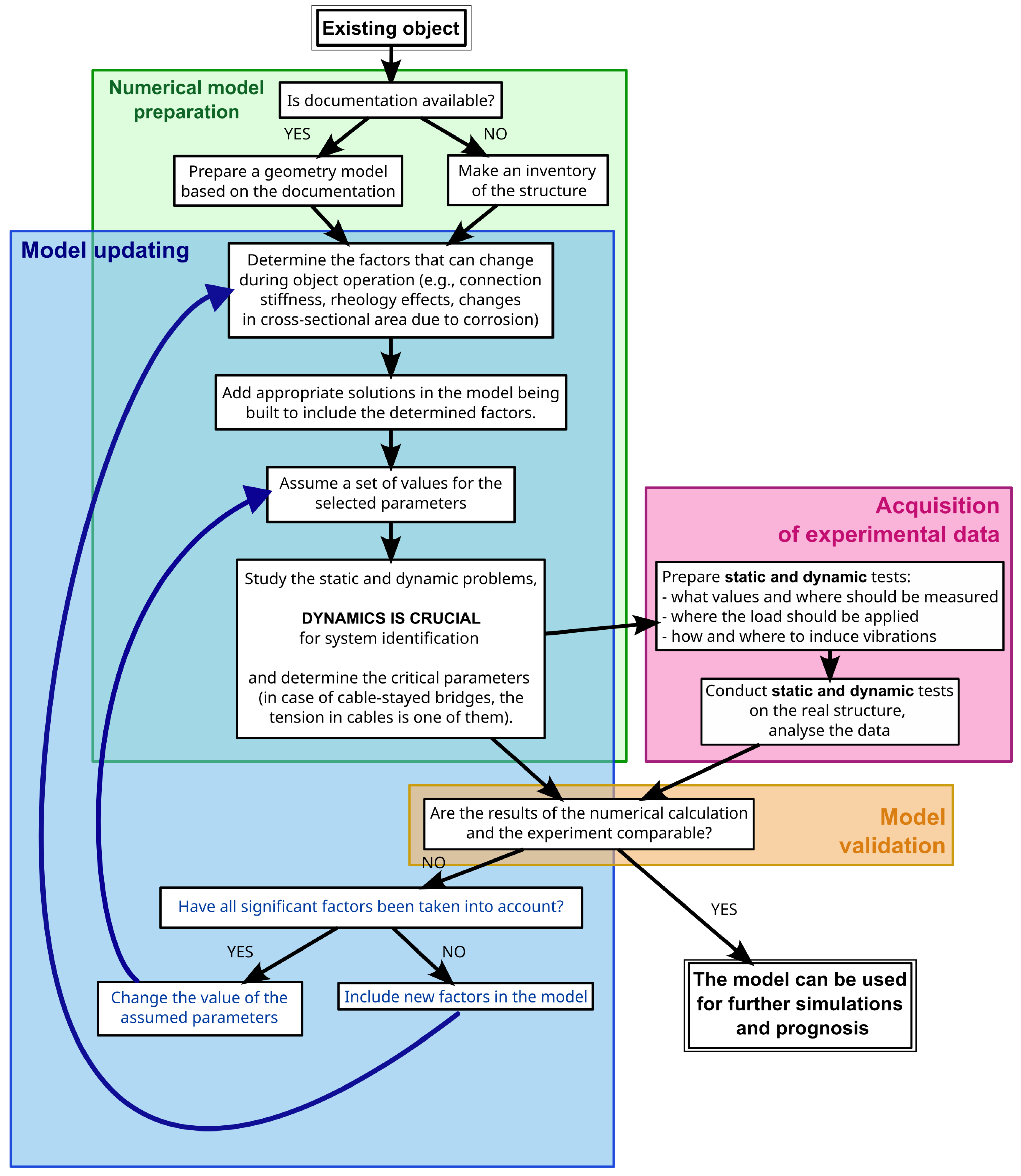 Applsci 15 10798 g011