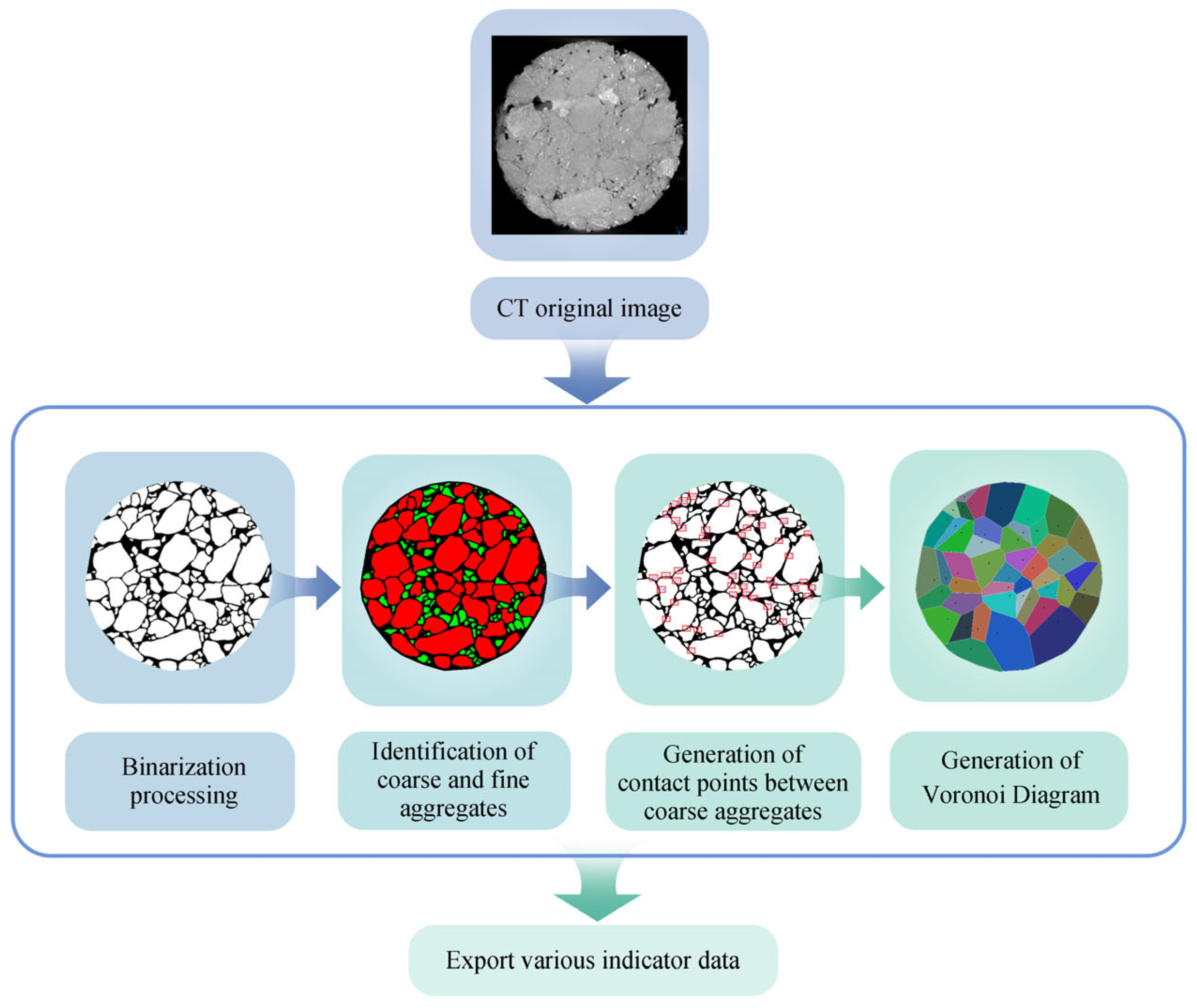 Applsci 15 10799 g004 Applsci 15 10799 g004