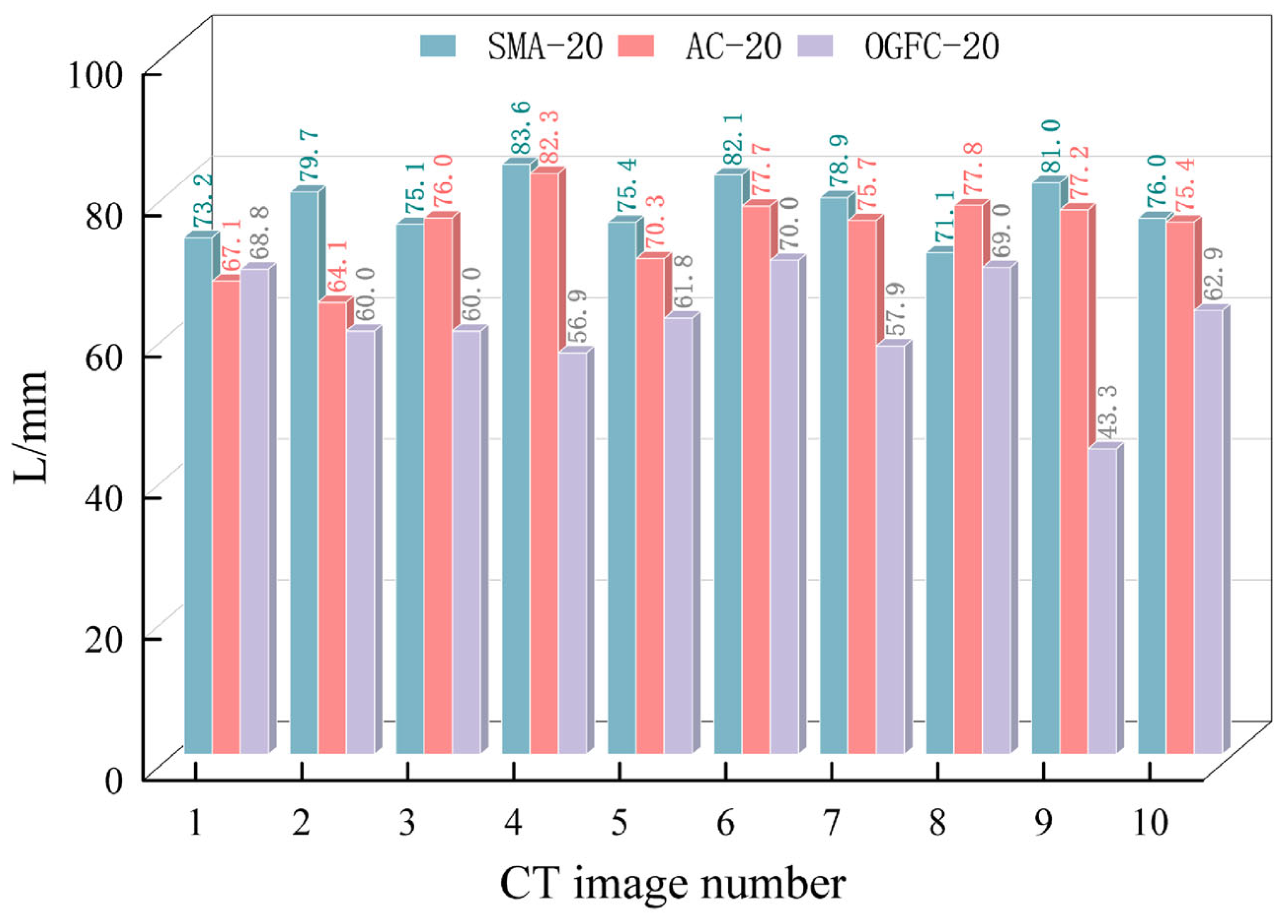 Applsci 15 10799 g009 Applsci 15 10799 g009