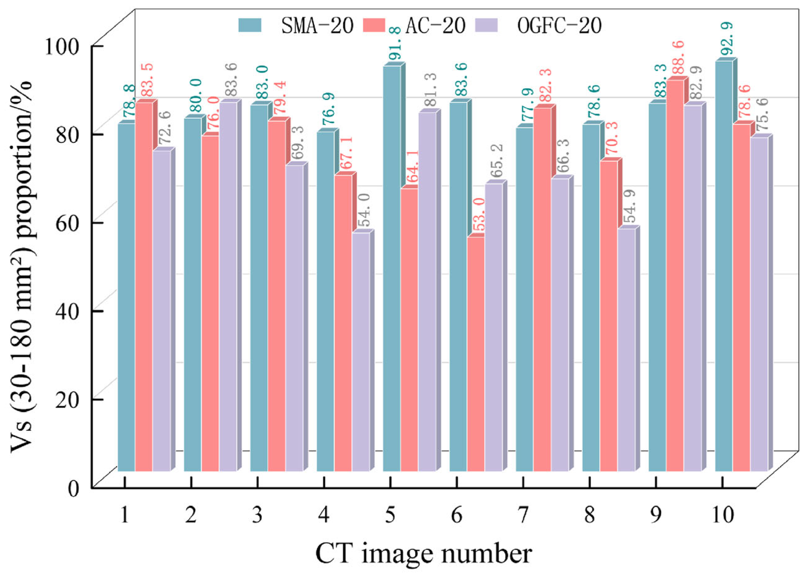 Applsci 15 10799 g010 Applsci 15 10799 g010