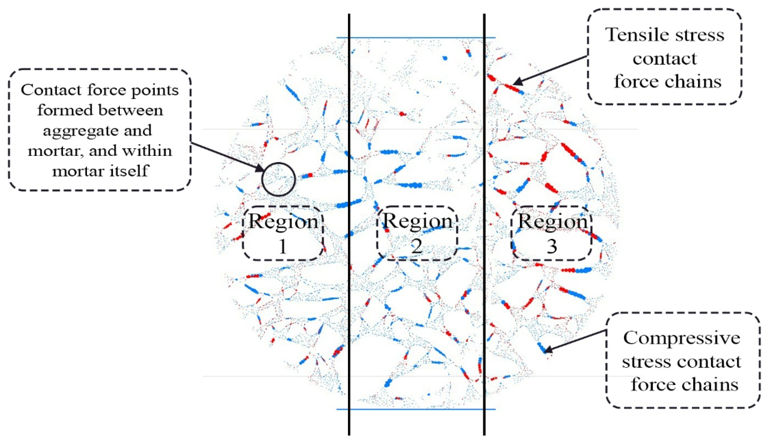 Applsci 15 10799 g012 Applsci 15 10799 g012