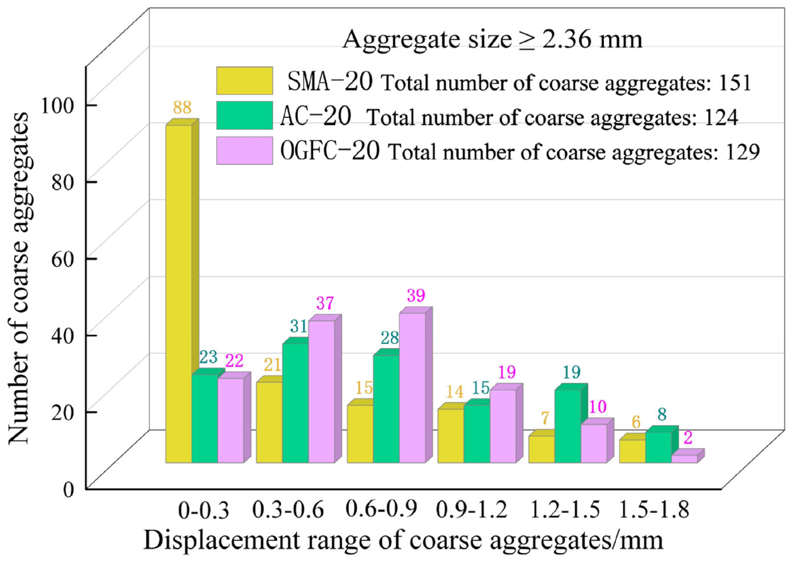 Applsci 15 10799 g016 Applsci 15 10799 g016