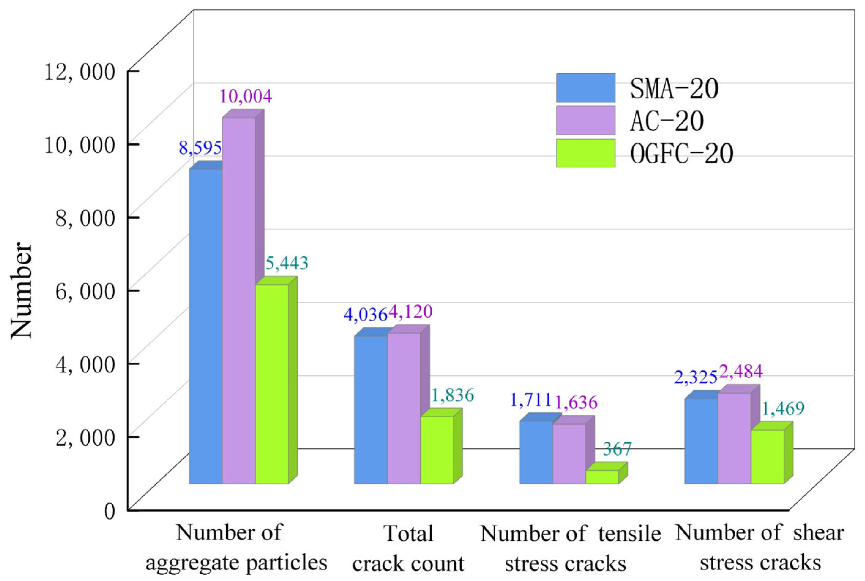Applsci 15 10799 g018 Applsci 15 10799 g018