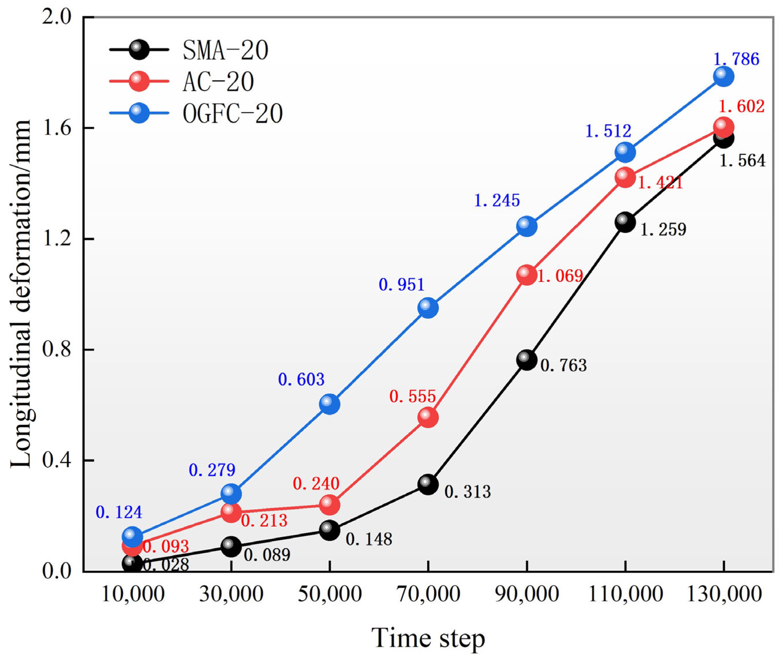 Applsci 15 10799 g019 Applsci 15 10799 g019