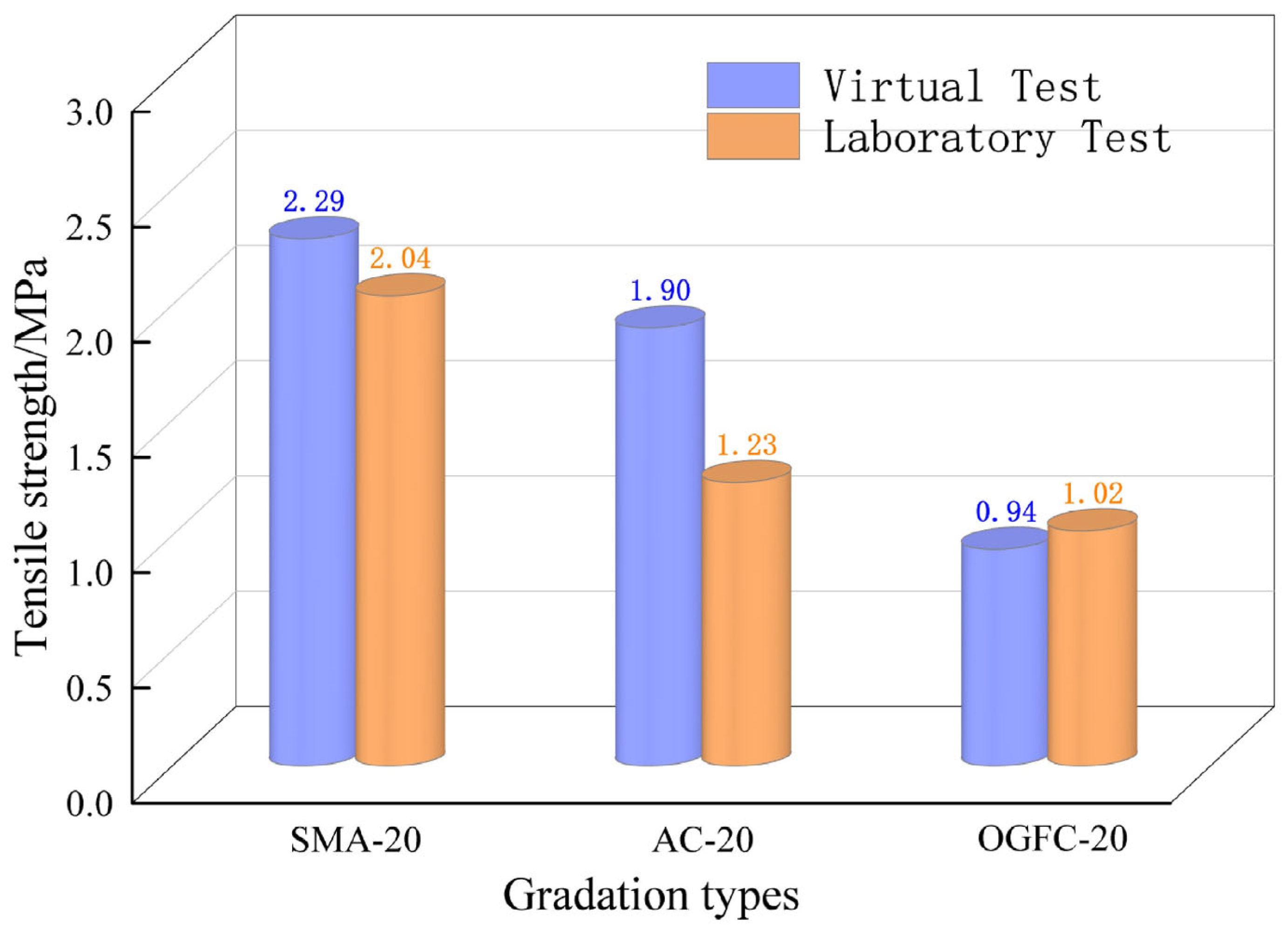 Applsci 15 10799 g020 Applsci 15 10799 g020