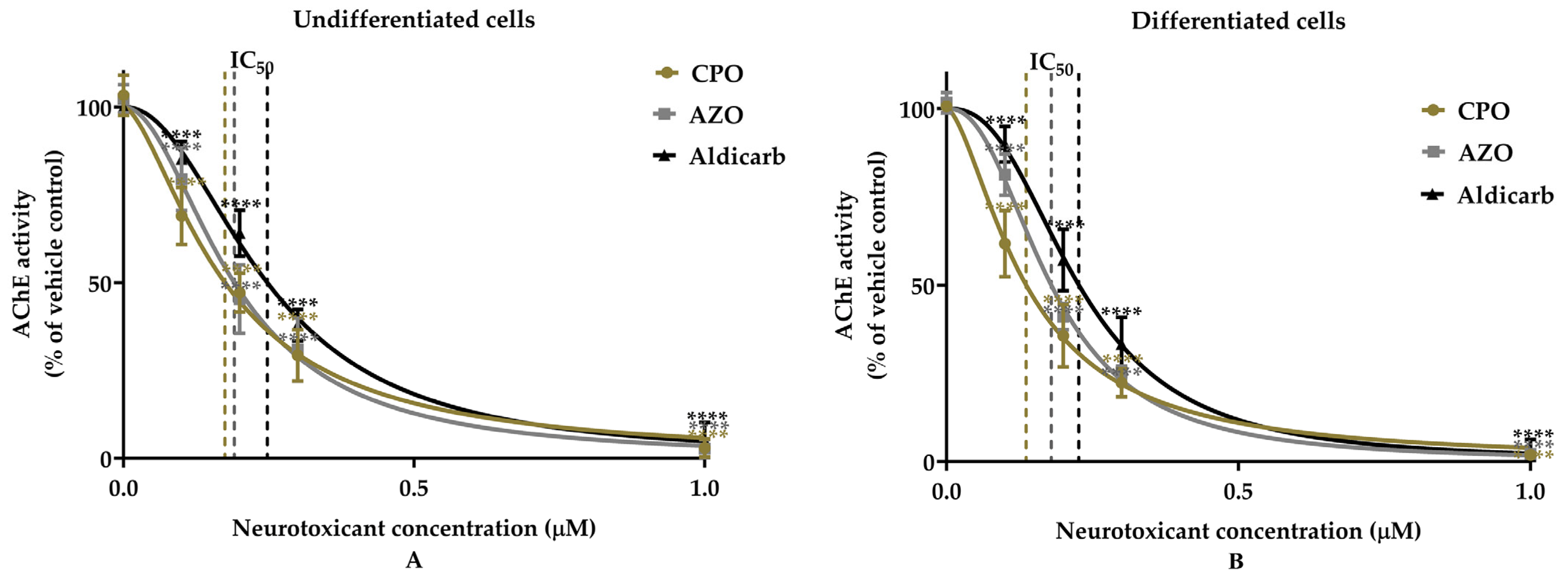 Applsci 15 10800 g004 Applsci 15 10800 g004