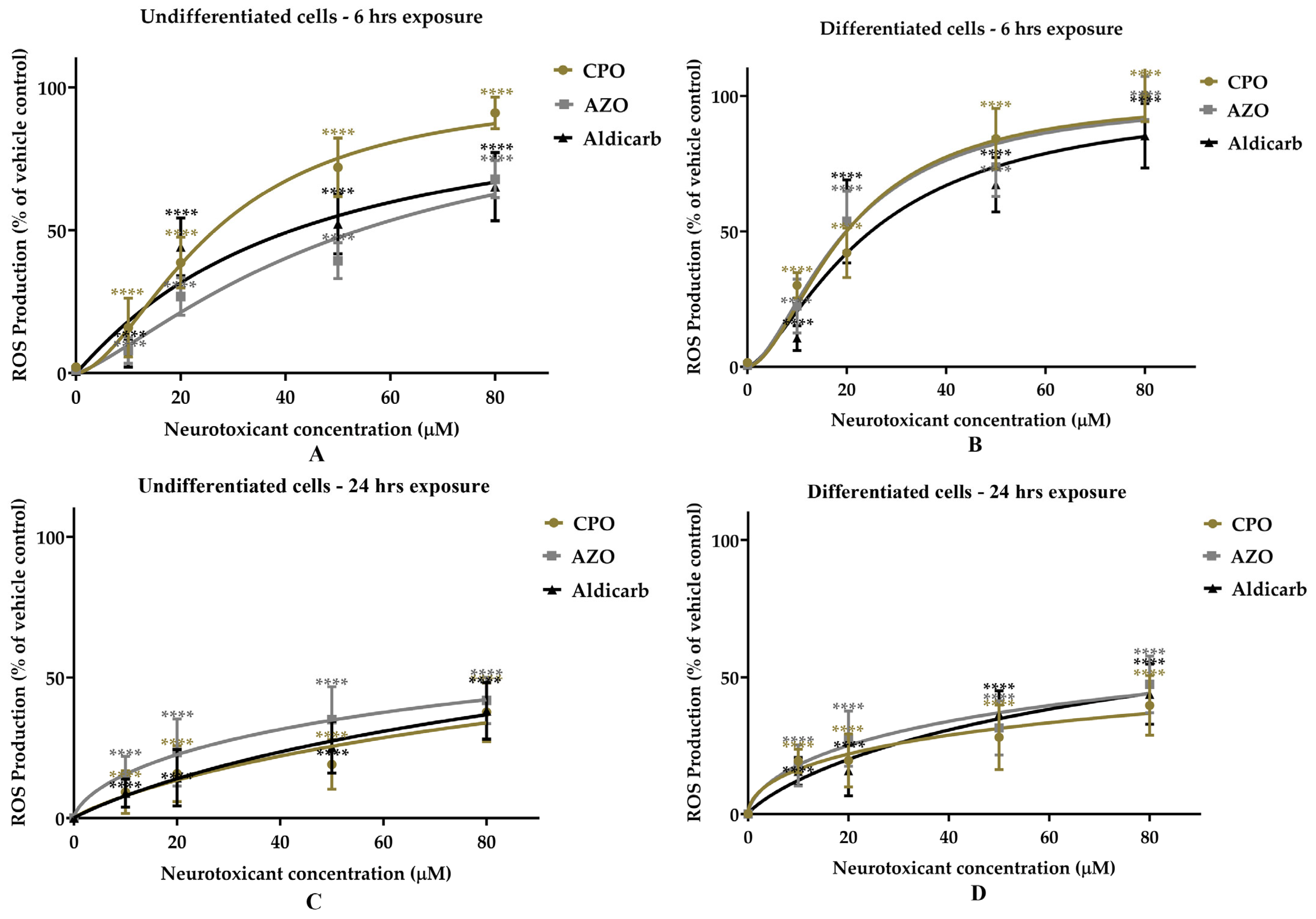 Applsci 15 10800 g005 Applsci 15 10800 g005